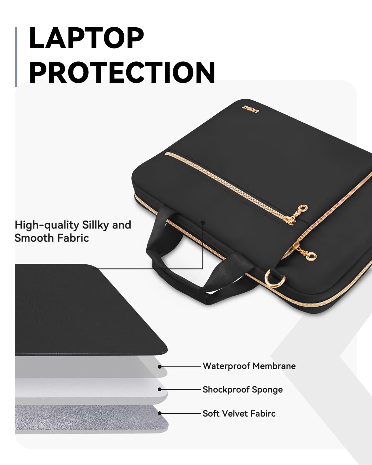 Lausiax 15.6 16 Inch Laptop Bag Case for Women Men Compatible with MacBook Pro M5/HP OmniBook Omen Envy/Dell Pro Inspiron/Lenovo Yoga IdealPad, Messenger Carrying Briefcase Computer Bag Case, Black