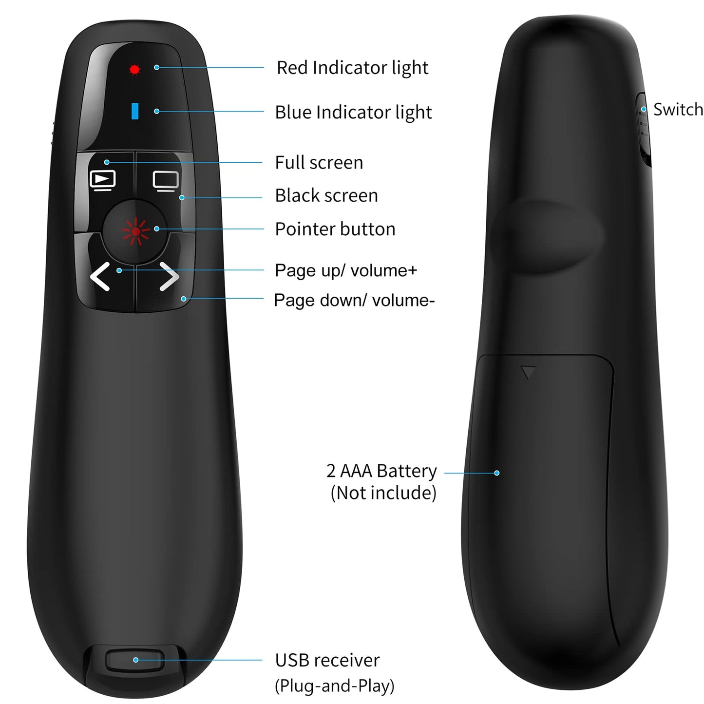 Wireless Presentation Clicker for Google Slides: 100ft Range | Ultra-Bright 656ft Red Pointer | Battery Powered - Plug & Play USB Presenter Remote with Volume & Black Screen for Mac Win PPT Keynote