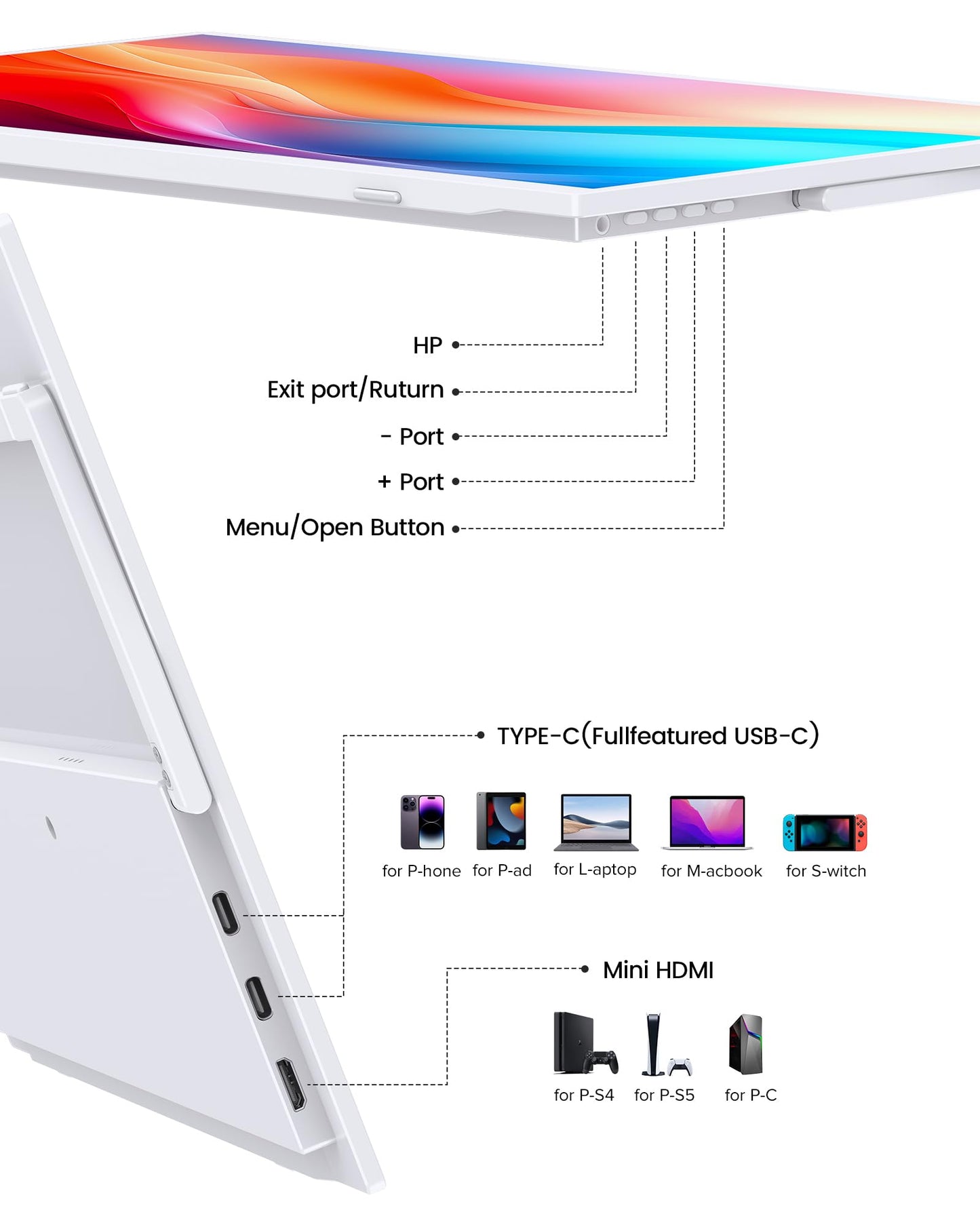 UPERFECT Portable Monitor 15.6", 125% sRGB 1080P Laptop Monitor, Ultra-Slim White Display, USB-C & MINI HDMI, 350 Nits, VESA & Case, Travel Small Second Screen for Computer, Mini PC, Game Consoles