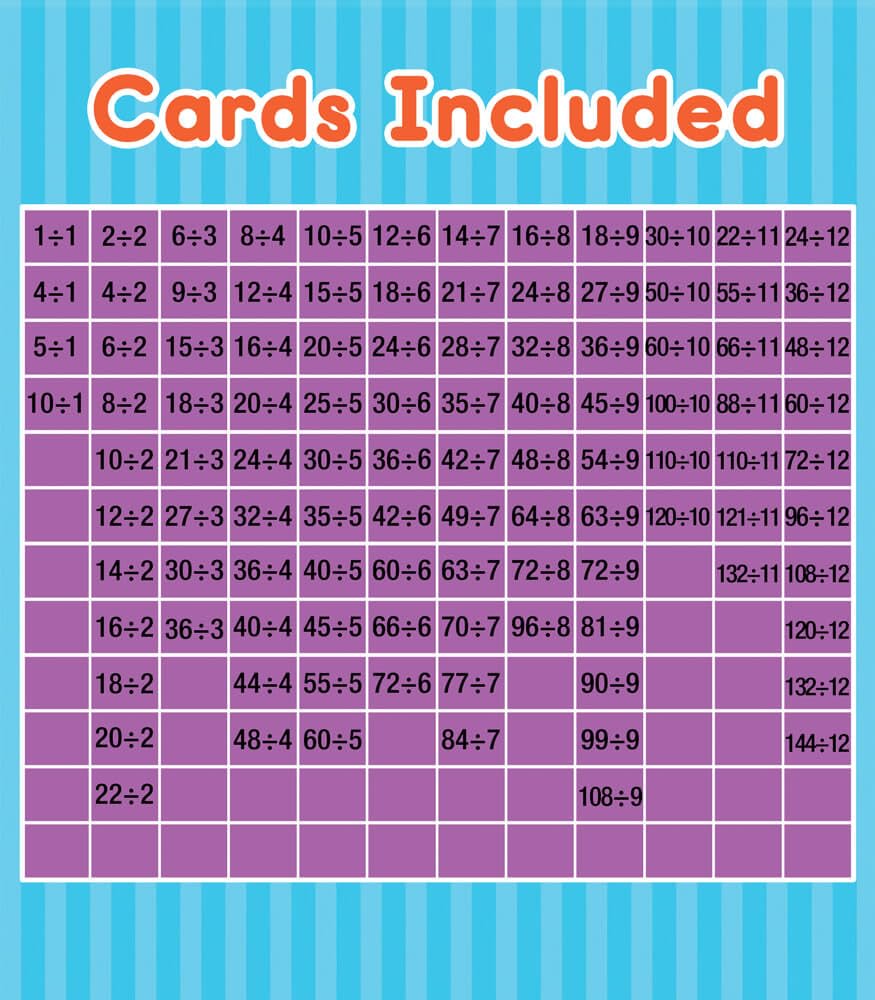 Carson Dellosa Education Division, Fractions, and Multiplication Flash Cards, 3 Sets of Flashcards, Math Games for Kids 8-12, 3rd Grade Mathematics Practice and Up