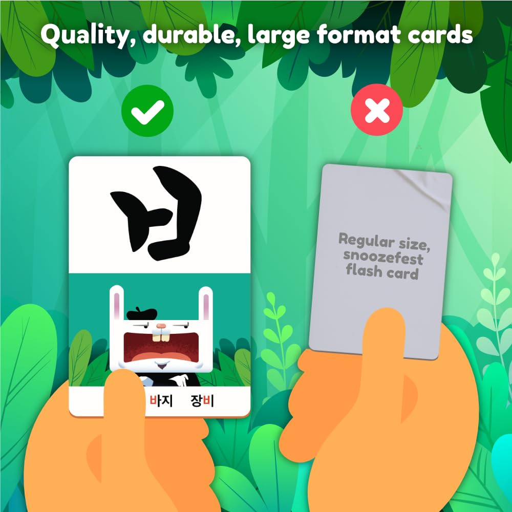 Dr. Moku Hangul Flashcards - Learn The Korean Alphabet with Mnemonics - Includes Links to Audio and Hangul Chart