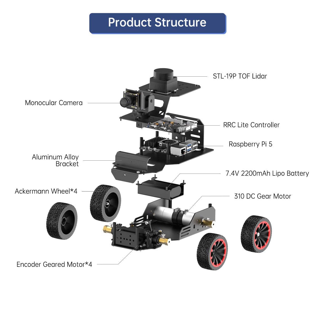 LewanSoul Robot Car Kit with ChatGPT Large AI Model, 3D Depth Camera & Lidar, ROS2 Humble SLAM Mapping Navigation, Python Robotics for Adults,MentorPi A1 Starter Kit (No Raspberry Pi)