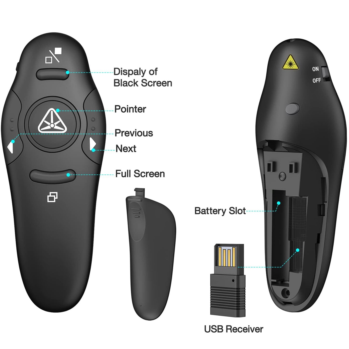 Presentation Clicker Wireless Presenter Remote USB Control Powerpoint PPT Clicker, Clicker RF 2.4GHz Presenter Remote Google Slide Advancer Powerpoint Clicker for Computer/Laptop/Mac/Keynote