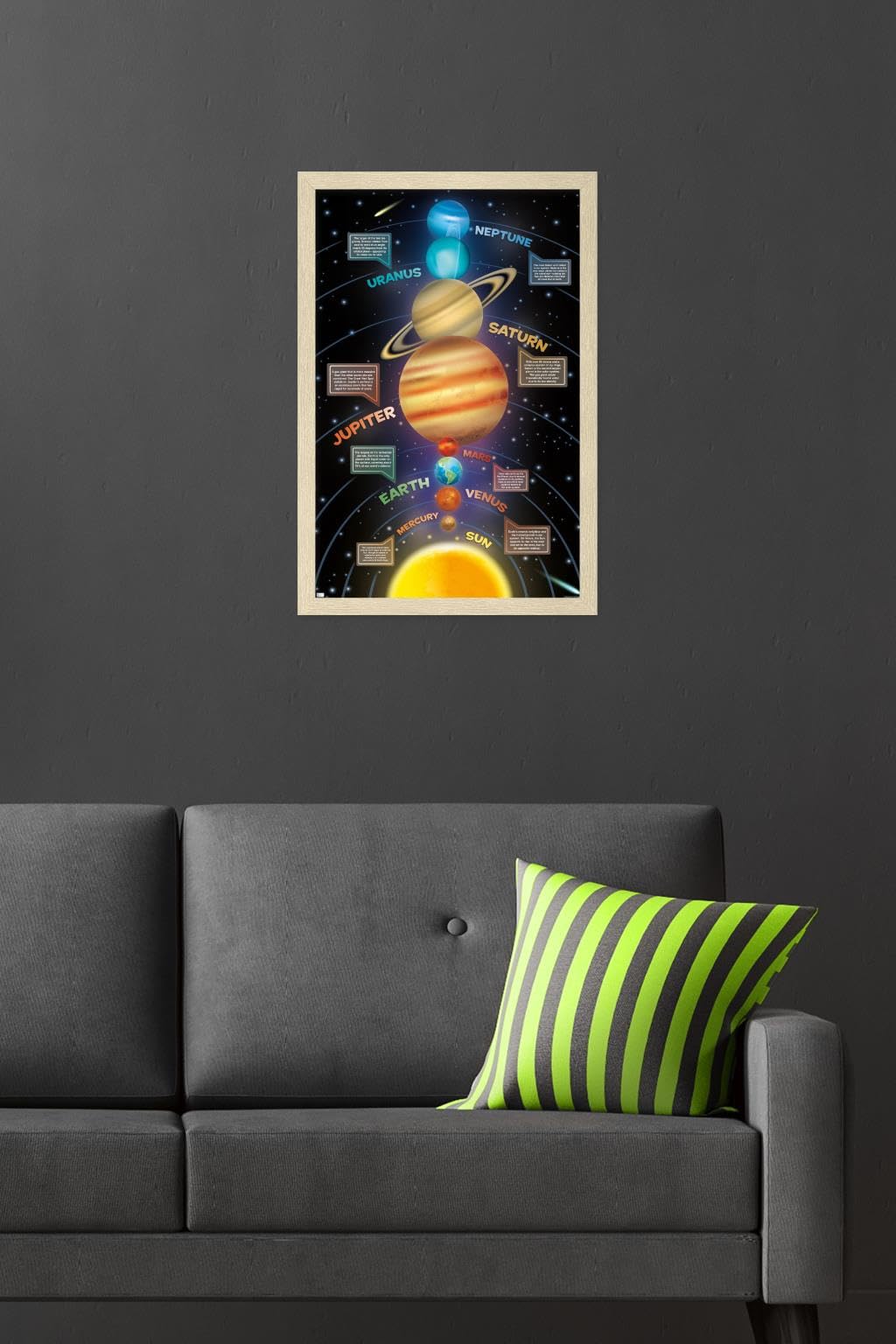 Trends International Solar System 2023 Wall Poster, 22.4L x 14.7W, Blonde Framed Version