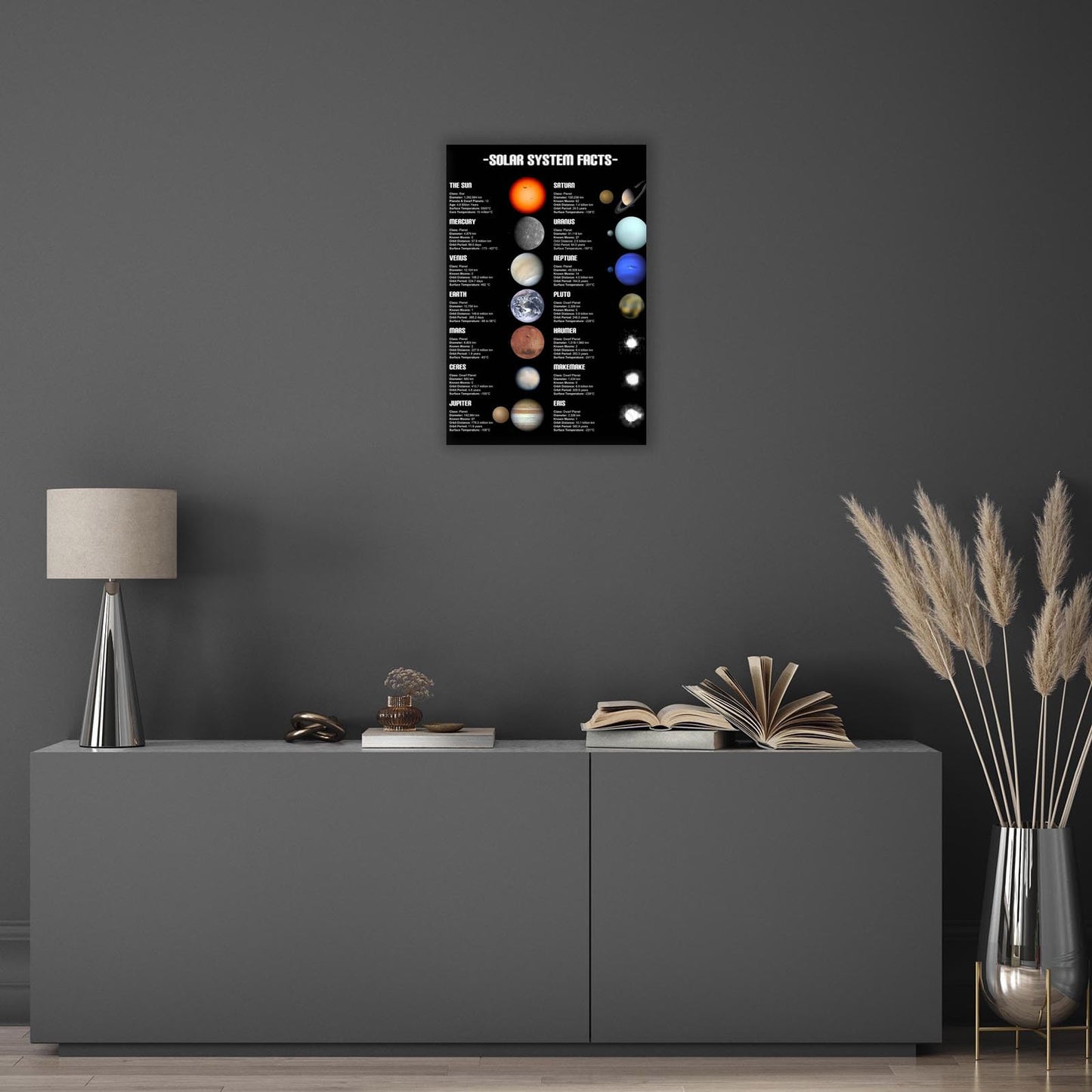 Solar System Educational Planet Poster Universe Infographic Star Life Cycle Astronomy Knowledge Suitable For Living Room Dormitory Bedroom Wall Decoration 16x24in Framed