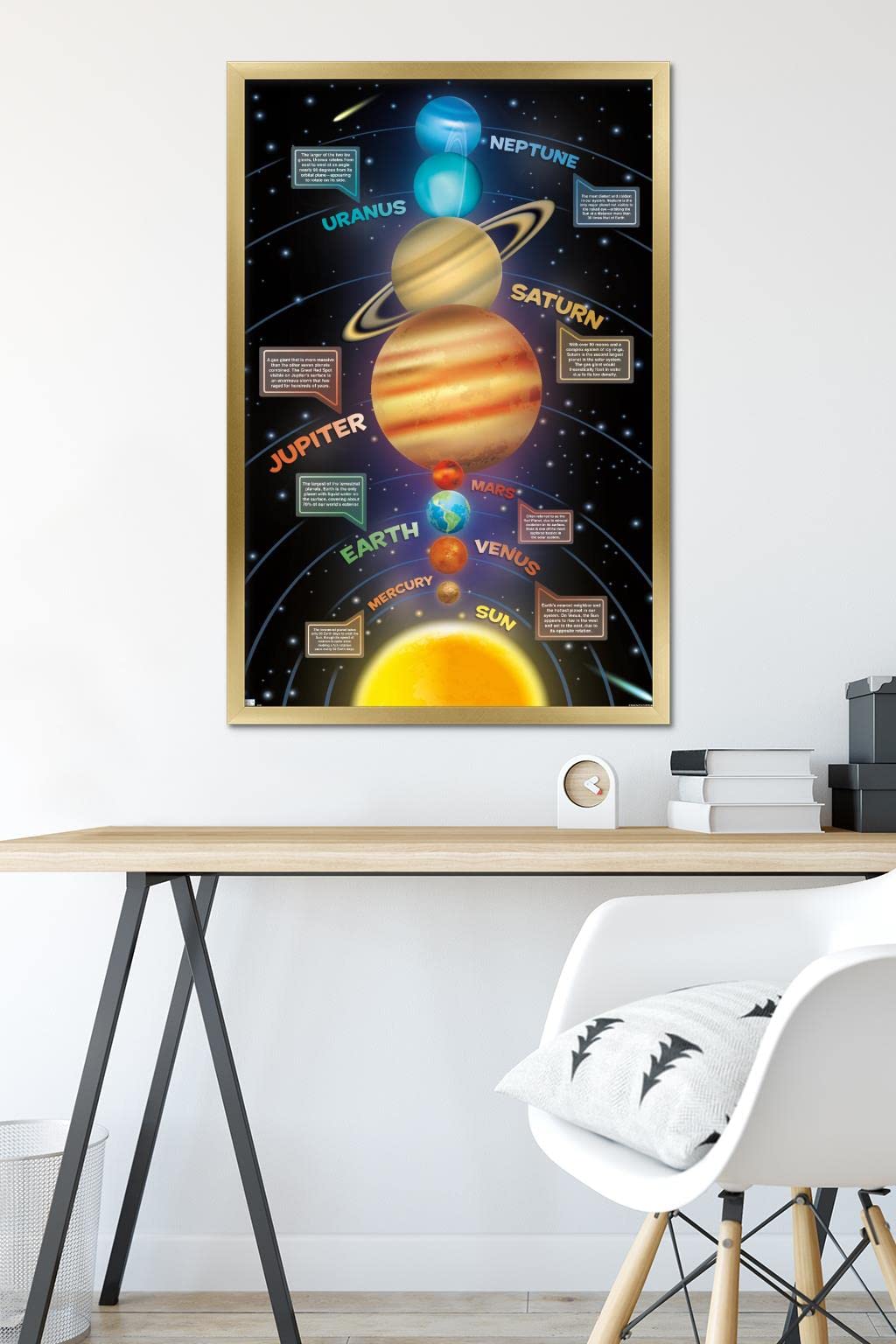 Trends International Solar System 2023 Wall Poster, 34L x 22.4W, Gold Framed Version
