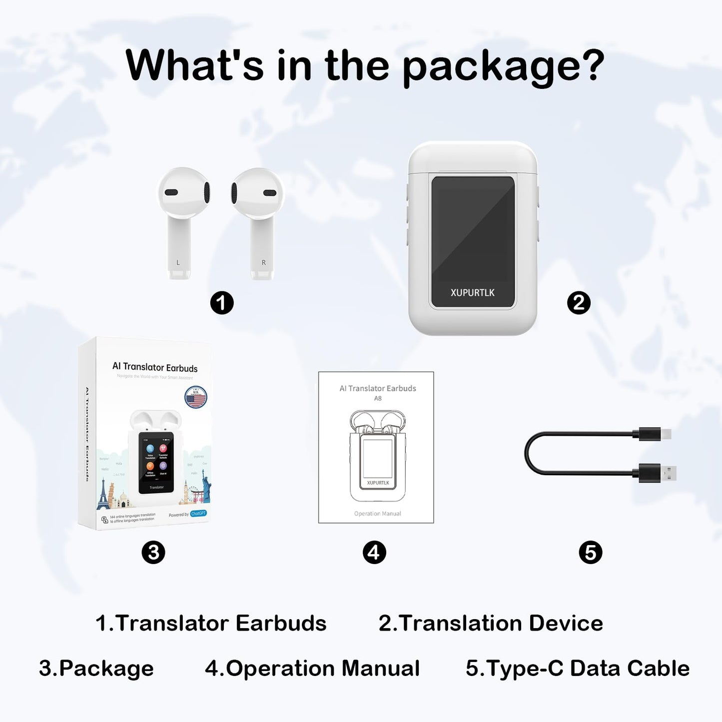 Xupurtlk AI Translation Earbuds Real Time, 120 Offline Packages Audifonos Traductores Inglés Español, Language Translator Earbuds with 74 Online Languages, A8 Translator Device for Travel/Business