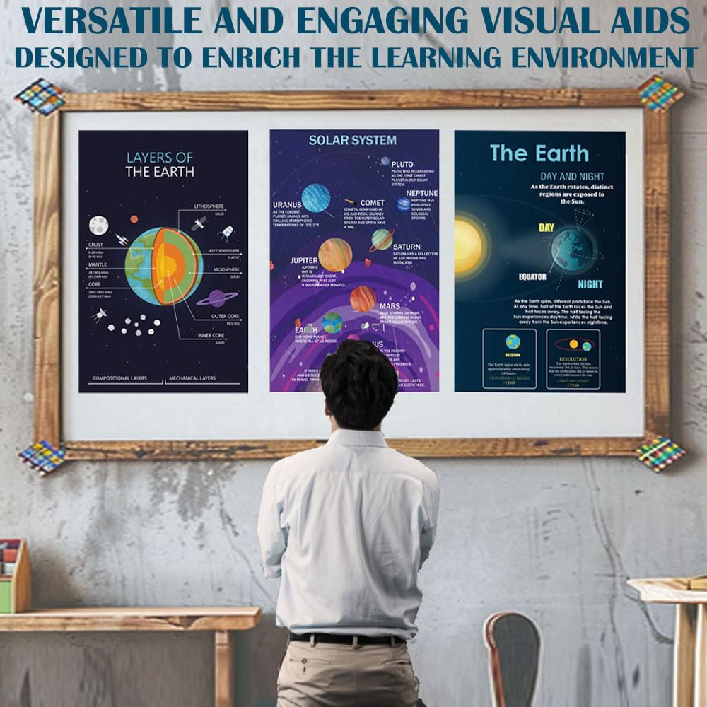 1step2dream Earth Science Posters for Classroom - Set of 13 (11x17 Inch) Educational Wall Art for Middle School & Homeschool | Volcanoes, Biomes, Solar System Learning Decor