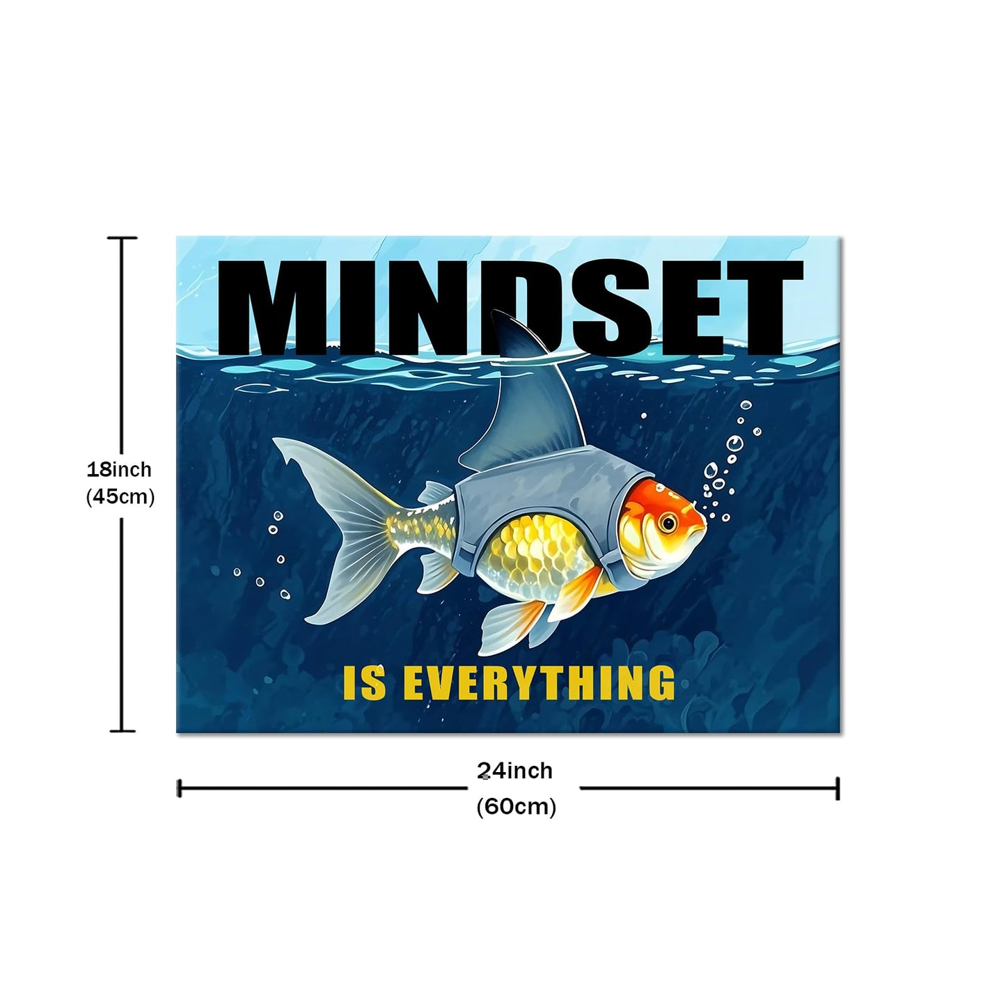 YSPCSUN Inspirational Wall Decor Mindset Is Everything Shark Fin Goldfish Canvas Prints Framed Motivational Posters For Gym Living Room Home Office Growth Mindset Art Professional Gifts 18x24 Inch