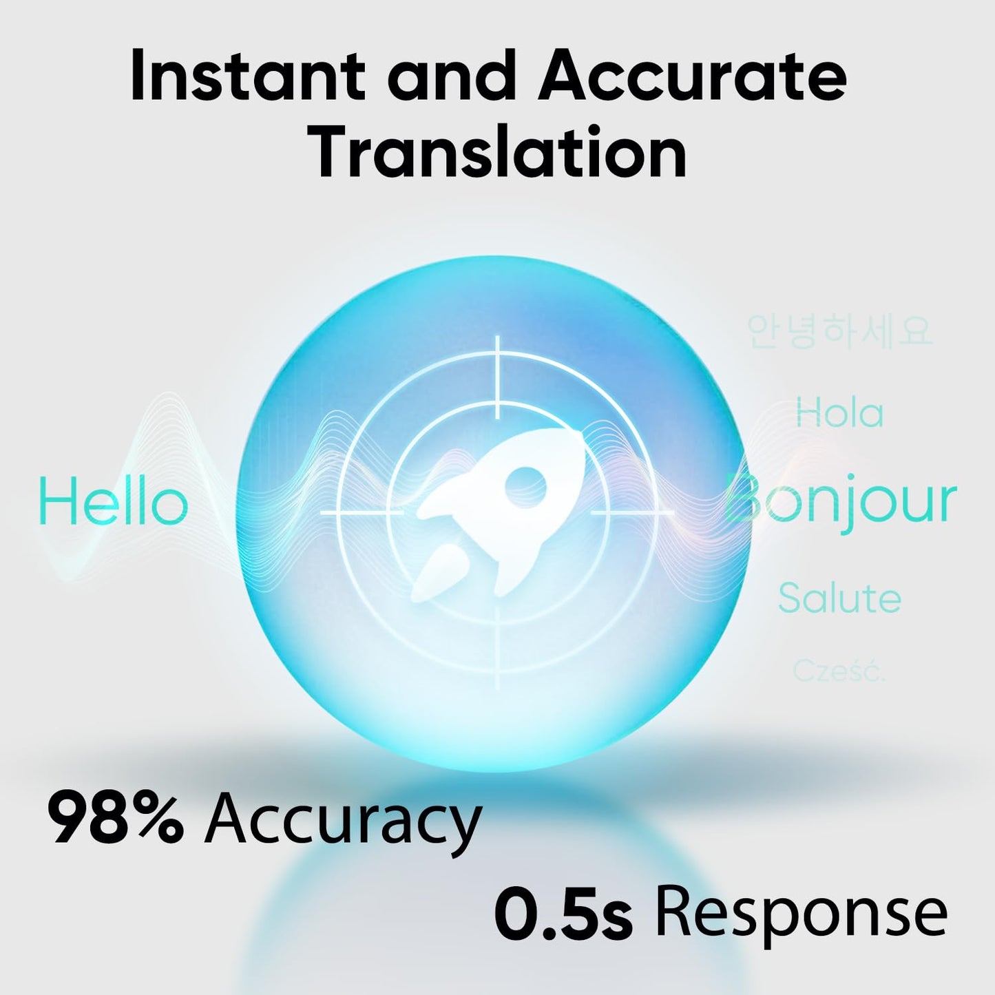 InnAIO T10 AI Language Translator Device, Real-Time Two-Way Voice Translator with GPT Accuracy & Voice Cloning, Pocket Spanish to English Translator for Travel, Business & Video Calls (140+ Languages)