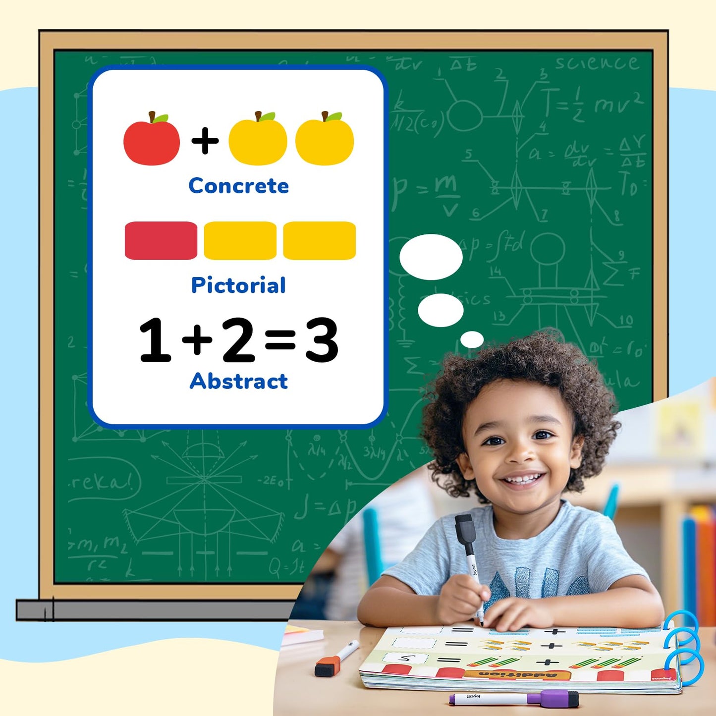 JoyCat Math Busy Book for Toddlers — Reusable Preschool Workbook with 10 Dry-Erase Markers, Number Tracing & Counting Activity Book for Kids Ages 3–8, Kindergarten Learning Activities, Travel-Ready
