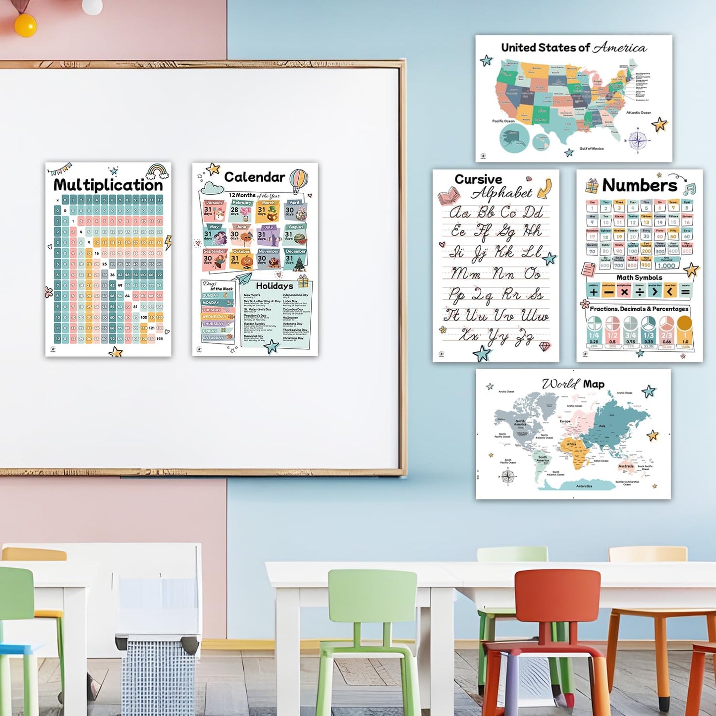 26 Set of 50 Boho Educational Posters for Kids – Alphabet Chart, Multiplication Division Chart, USA World Map, Periodic Table, Sight Words, Homeschool Posters, Boho Classroom Decor - Laminated 17x11