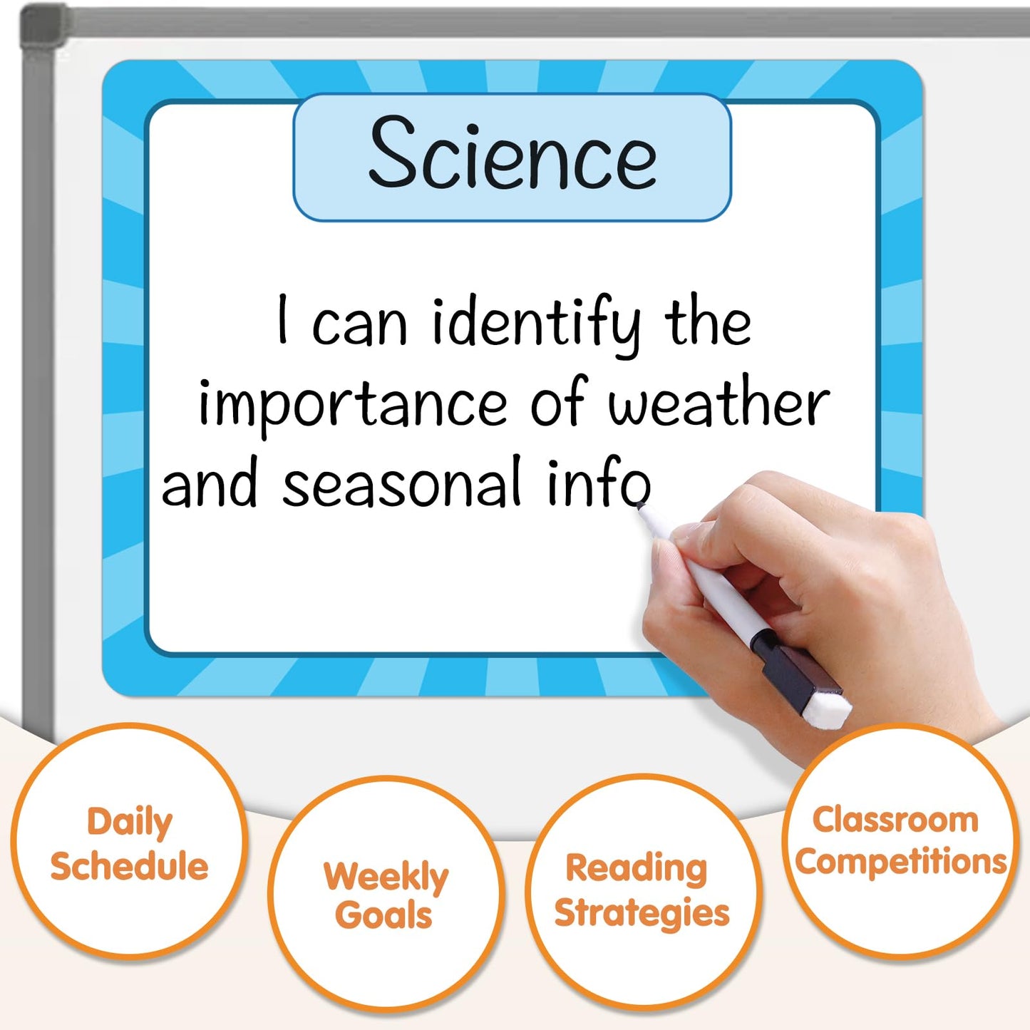 Auchq Magnetic Write & Wipe Paper Organization Chart, Dry Erase Objectives Learning Magnets for Classroom Whiteboard, Great for Classroom Goals Targets, Including 6 Magnets.