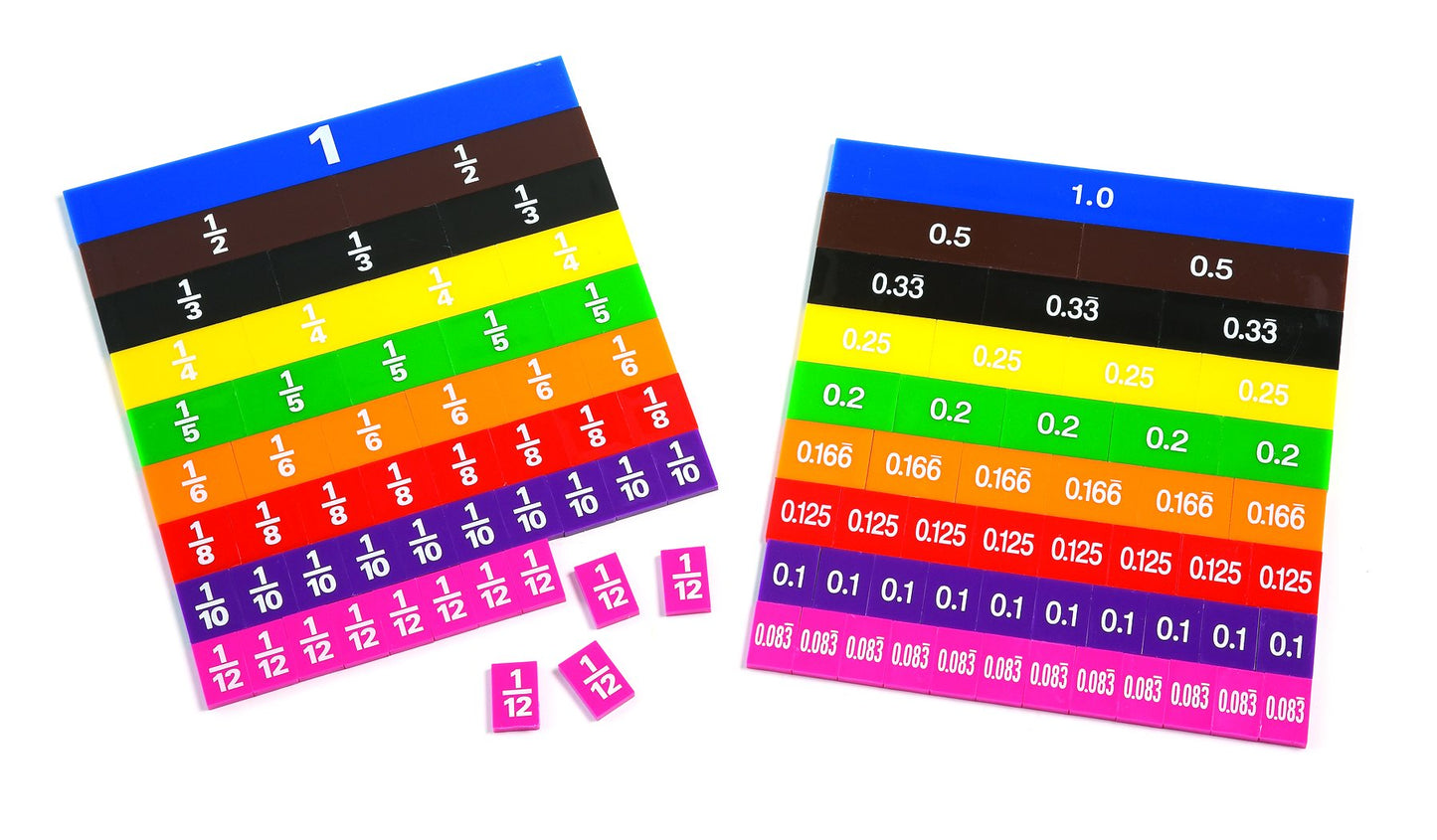 Learning Advantage 7669 Fraction and Decimal Tiles in Tray, Grade: 1 to 8 (Pack of 51)
