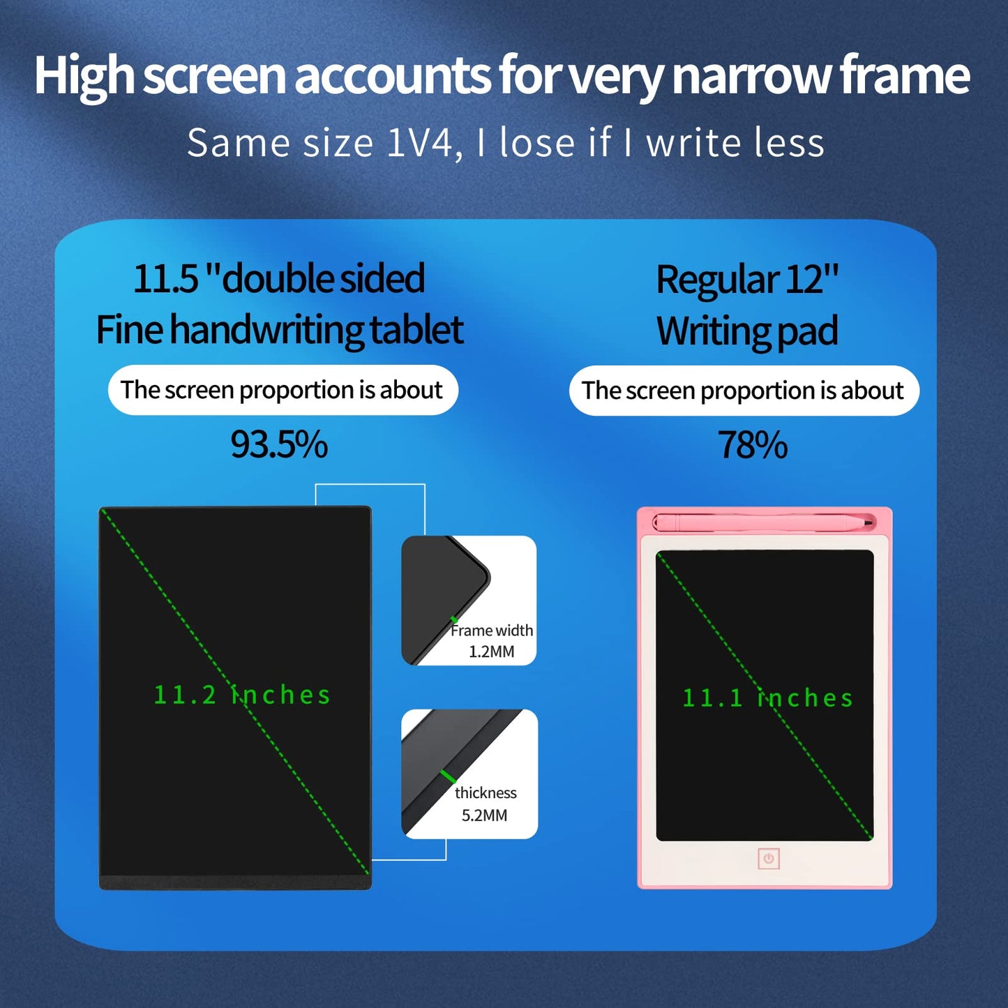 LCD Writing Tablet 11.5 Inch Double Display, Bezel-Free Two-Sided Reusable Electronic Drawing Pad with Case, Ultra-Slim Digital Notepad for Adults Kids, Electronic Scratchpad for Office School Home