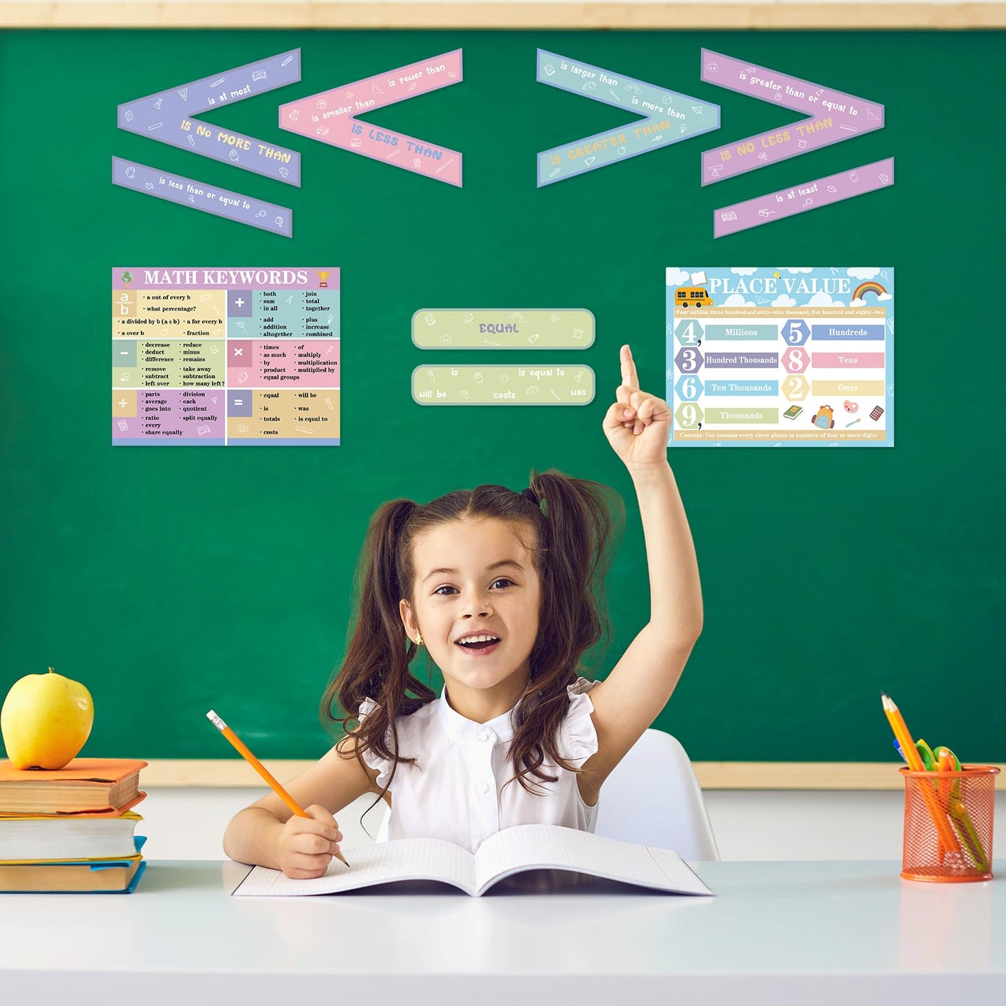 Eersida 27 Pcs Educational Math Posters Set Include 15 Keywords Math Multiple Posters 12 Multiplication Numbers 1-12 Flyers for Classroom Elementary School Supplies Bulletin Board(Pastel)