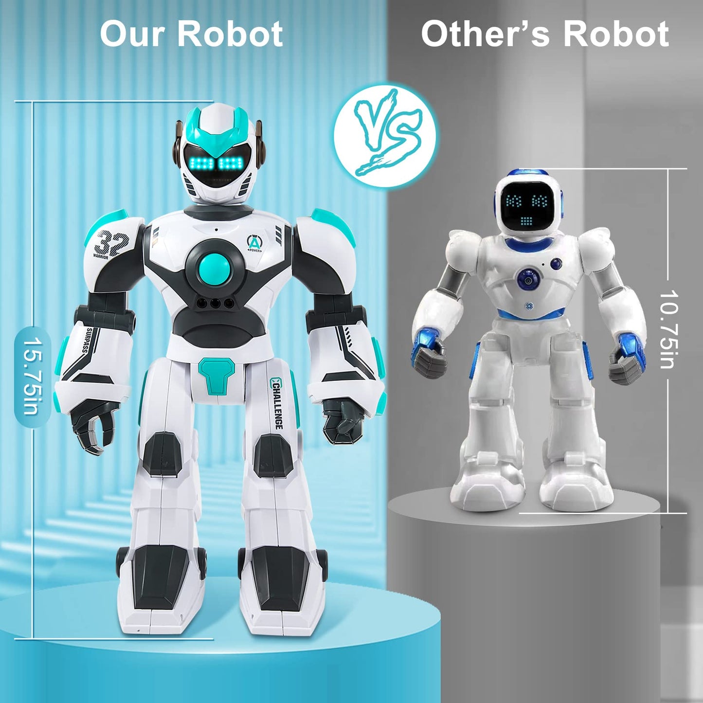 HPROMOT RC Robot Toy for Kids Remote Control RobotToy, Smart Gesture Sensing Rechargeable & Programmable Robot Walking Dancing Singing Chirstmas Gift for 3-15 Years Old Boys Girls
