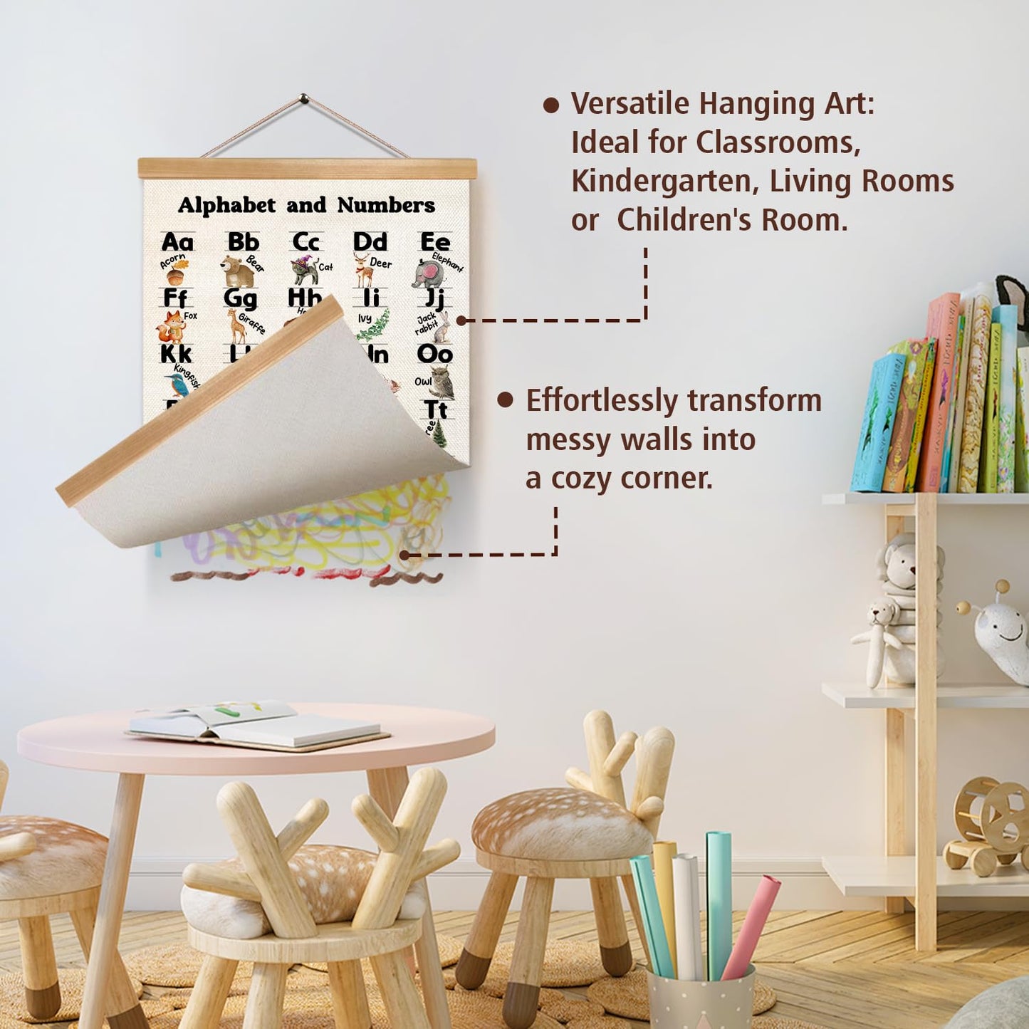 Alphabet and Numbers Educational Poster for Classroom Decor,Educational Wall Art Decor for Toddlers 1-6,Toddler Learning Poster for Ages 3-5 for Nursery Playroom,Classroom Must Haves 14x18.5Inch(1, Beige)