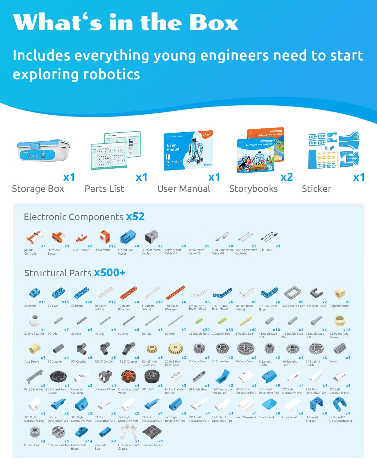 WhalesBot E9 Pro Robot Engineering Building Kit for Educators with 12 Servo Motor Joints, Learn Scratch & Python Programming, STEM Educational Science Kits for Teens Boys & Girls 12-18