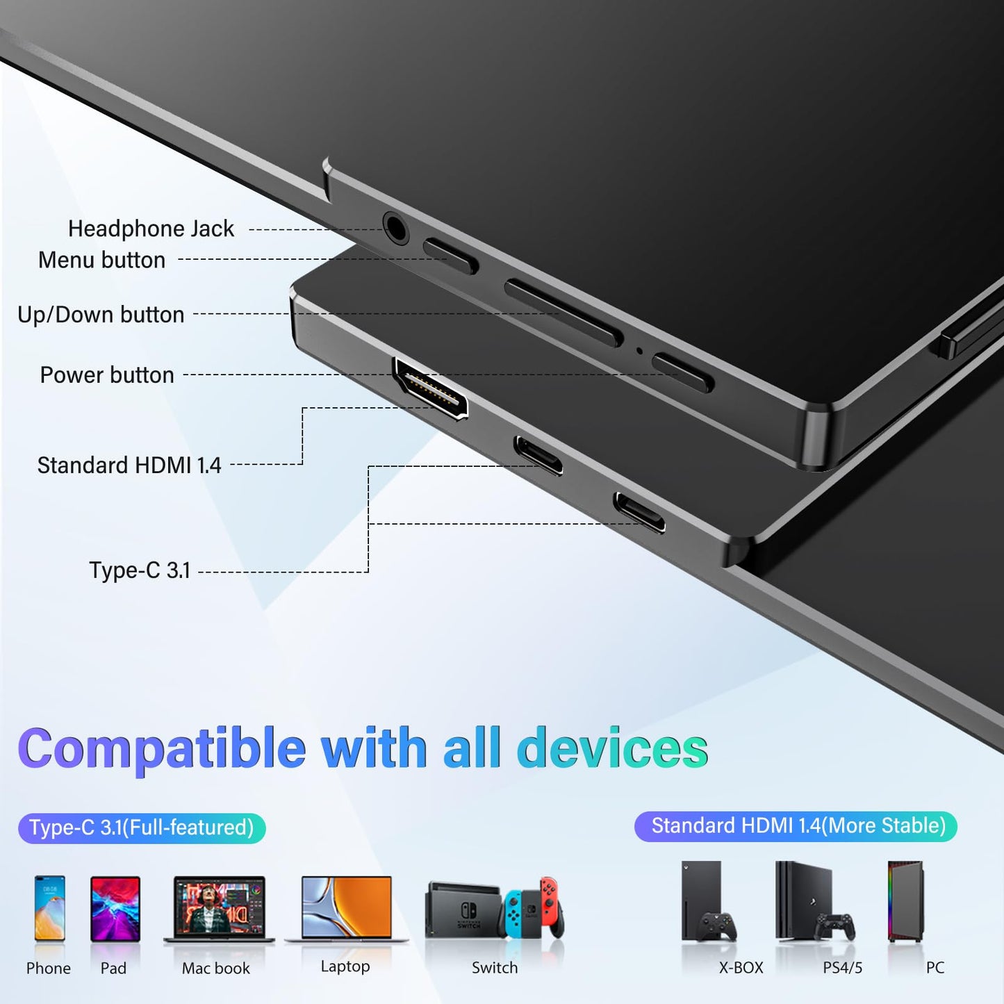 InnoView 15.6'' Portable Monitor for Laptop FHD 1080P USB-C Travel Monitors Built-in 90° Adjustable Stand Without Bag, HDR IPS Portable Laptop Monitor for MacBook PC Phone Xbox PS4/5 Switch