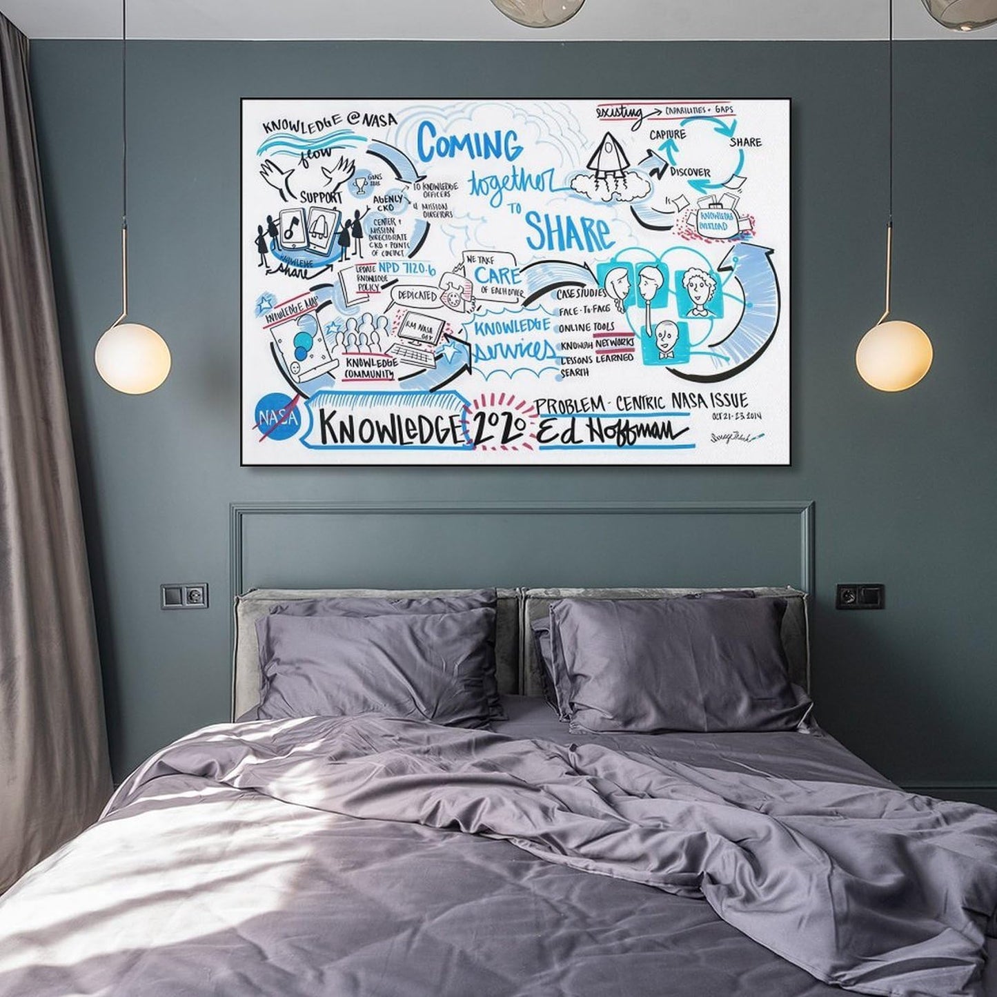 JHXNJDPOST Inspirational Poster Knowledge Is Power Educational Canvas Wall Art Aesthetic Decorative Painting Living Room ClassroomB 12x18inch(30x45cm)