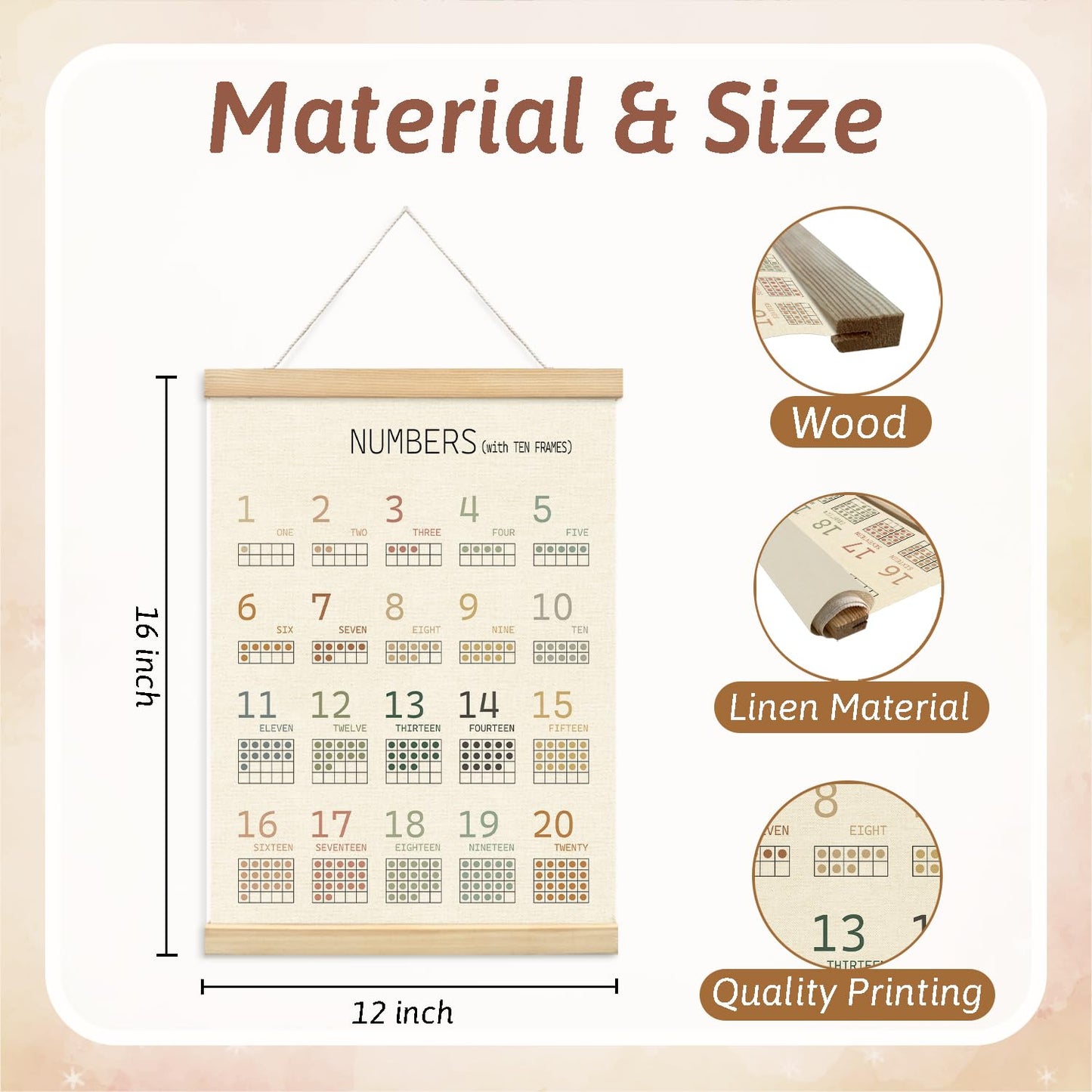 Lacama 1-20 Number Chart Wooden Poster Hanger,Educational Charts & Posters Hanger Frame - Homeschool Supplies,Kids Learning Educational Gift for Toddler Ages 2 3 4 5,12x16 Inches