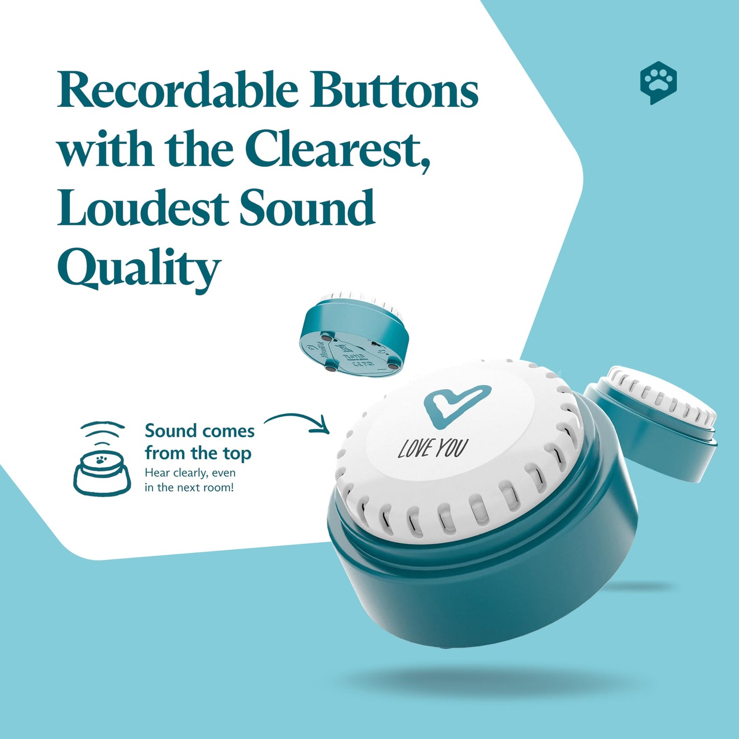 FluentPet Speak Up! Get Started Kit with Clearer Upward-Facing Sound | 6 Recordable Buttons w/Pre-Installed Batteries & 3 HexTile Button Mats | Training Dog & Cat Communication Buttons
