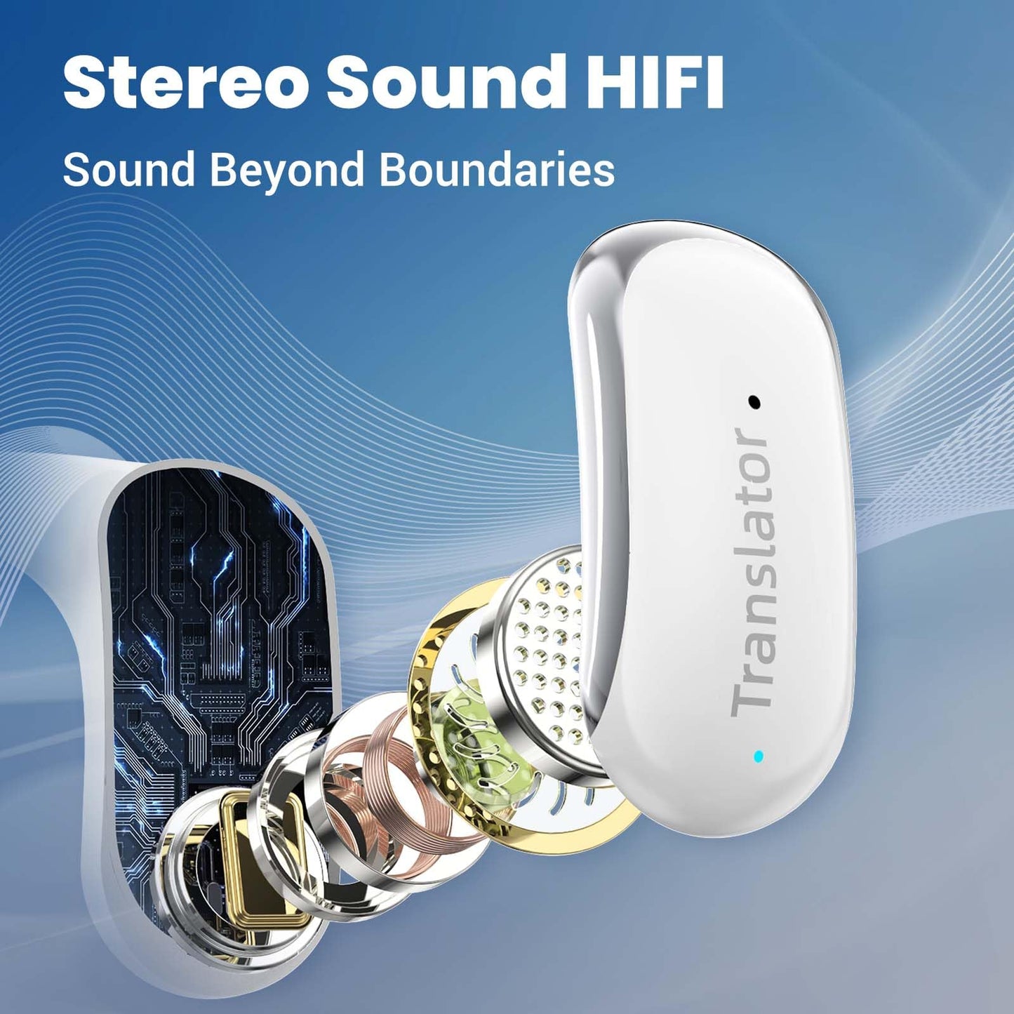 ANFIER AI Translation Earbuds Real-Time 3-in-1 Language Translator Earbuds Lifetime Free Offline Translation(8 Languages) & Online Translation(144 Languages) Fit iOS & Android AF56 White