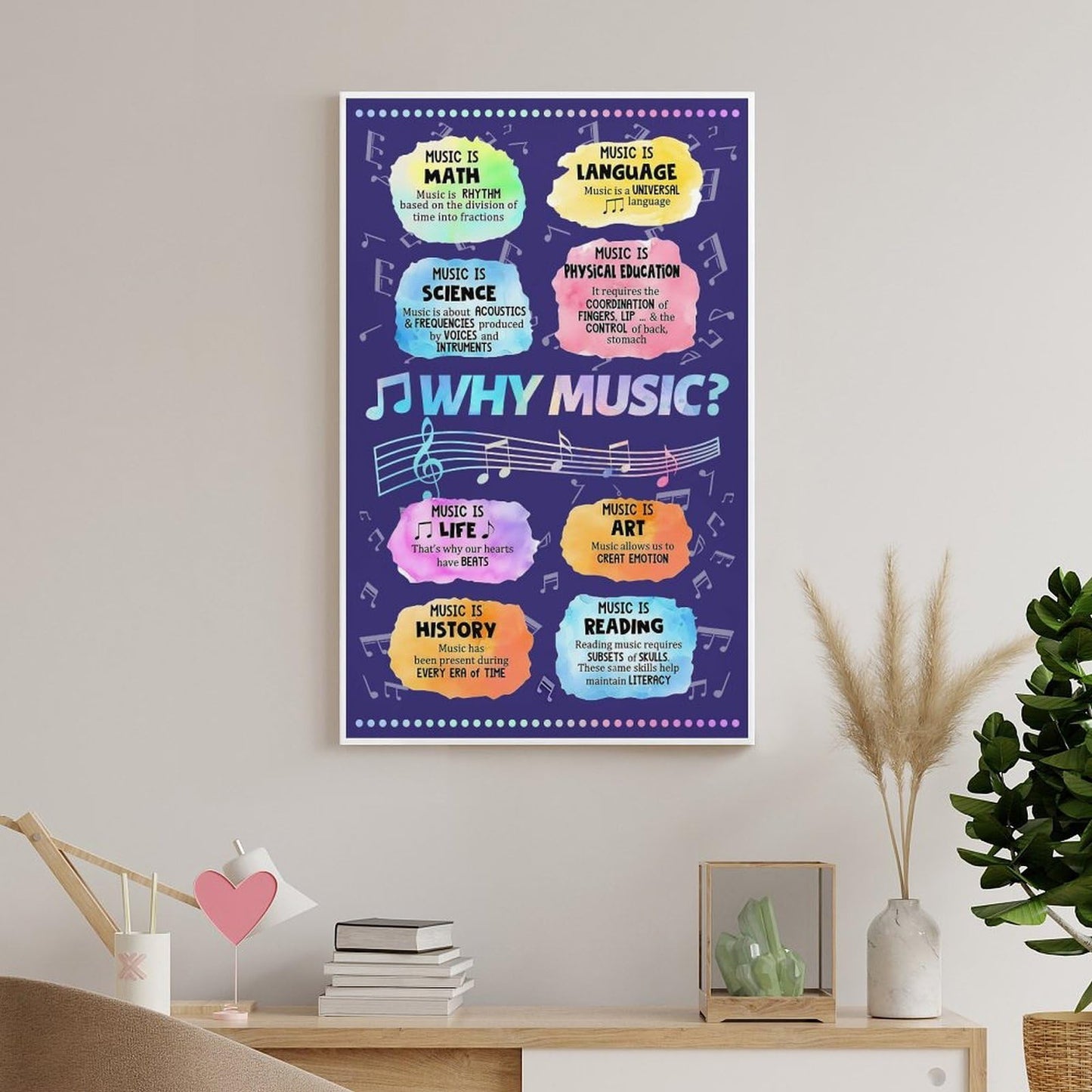 LINWDSB Why Music Posters Educational Wall Art For Kids Room Why Music Pictures Decorations Room Aesthetic Poster Digital Canvas Prints 12x18inch(30x45cm)