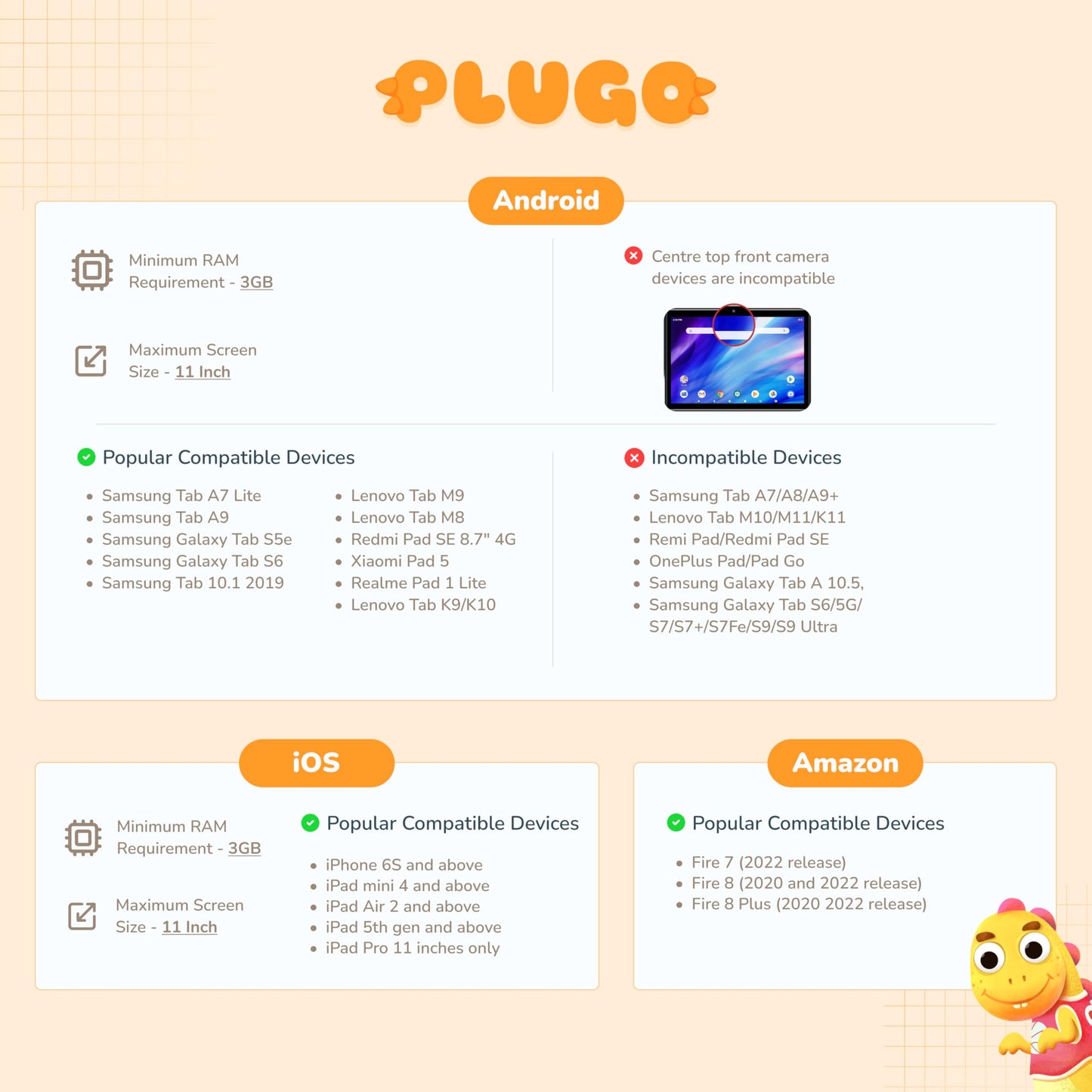 Plugo Tunes by PlayShifu (Kit+App): Interactive Piano Starter Kit for Ages 4-10 | Educational Musical Toys for Early Childhood | Perfect Music/Musical Gift for Boys & Girls (Works with tabs/mobiles)