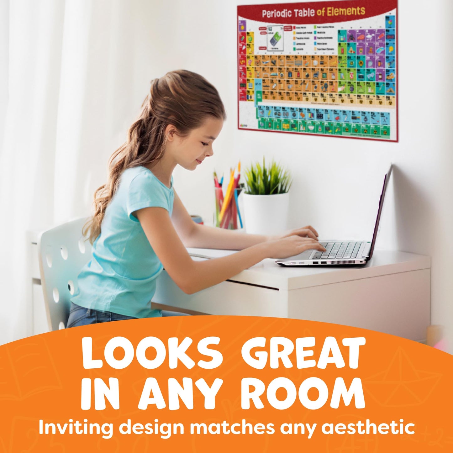 Periodic Table Poster for Classroom - 24” x 16” - Reversible Large Periodic Table of Elements Poster Chart for Kids - 2025 Updated Chemistry Science Posters - Classroom Educational Posters Wall Decor