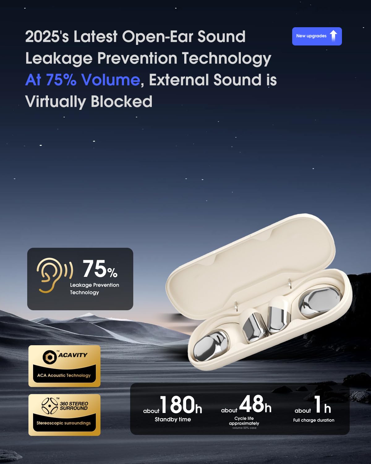 Translation Earbuds Wireless Bluetooth Headphones - Real-time Interpreter Language Translator Ear Buds with APP No Subscription, Touch Control Operate Fit Travel, Learning, Video Call Translating