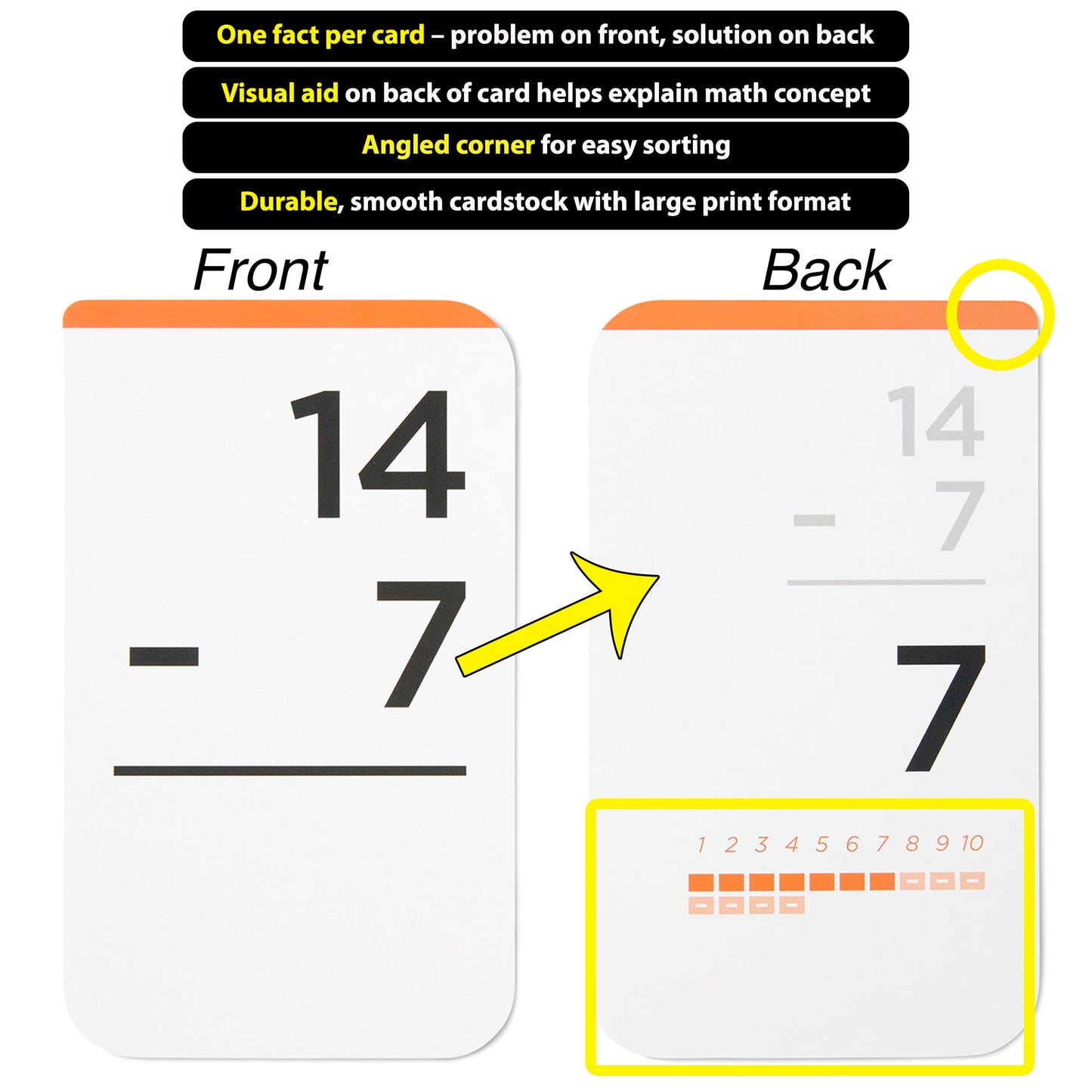 Think Tank Scholar 346 Addition and Subtraction Flash Cards Set (Award Winning) All Facts Color Coded, for Kids in Kindergarten, 1st, 2nd, 3rd Grade Class or Homeschool - Games & Chart