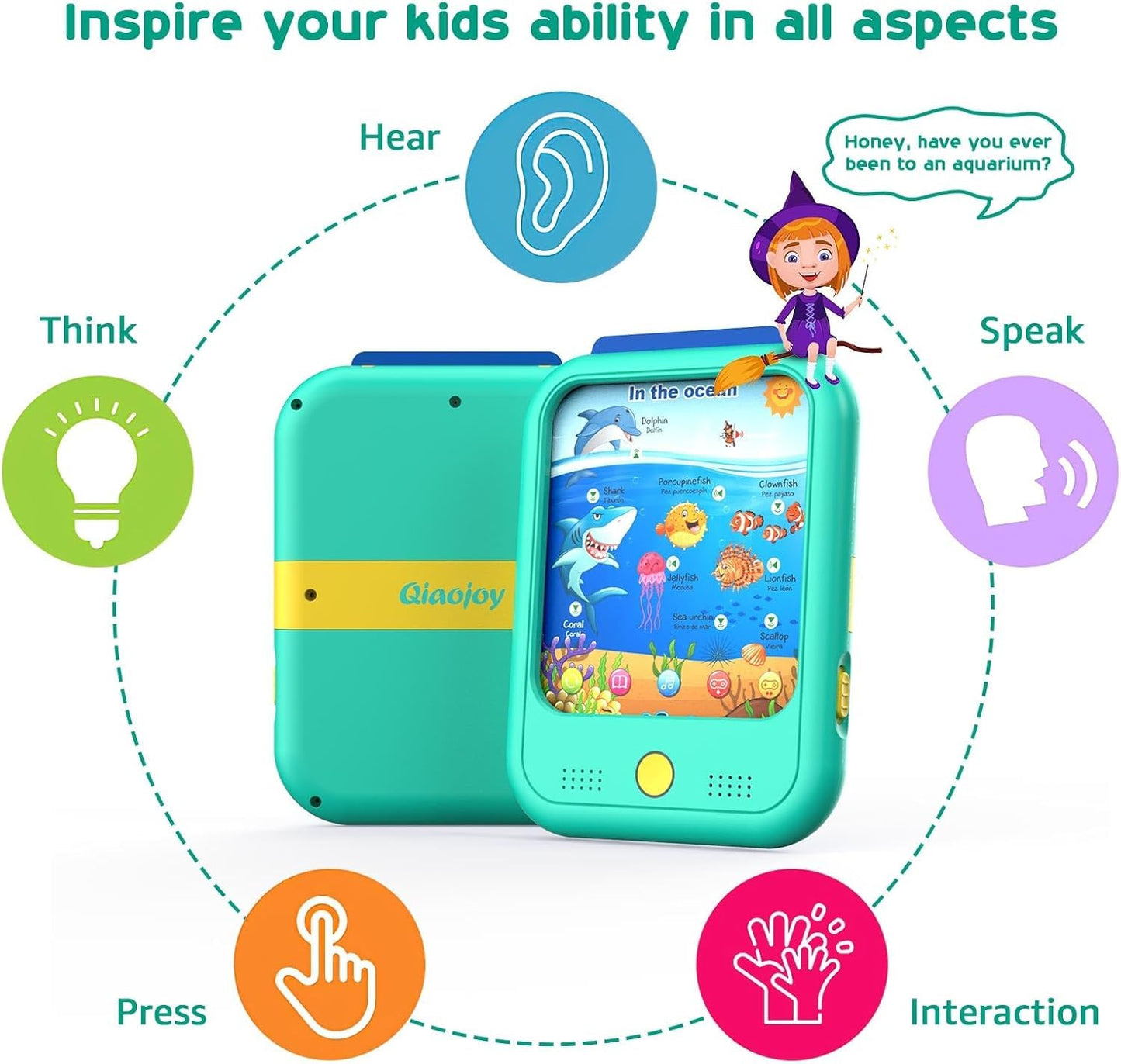 Kids Learning Tablet Educational Learning Pad for Toddlers 2-5 to Learn Alphabets, Numbers, Foods, Time, Music, Talking Cards for Toddlers,Learning Educational Toy Kids Gifts