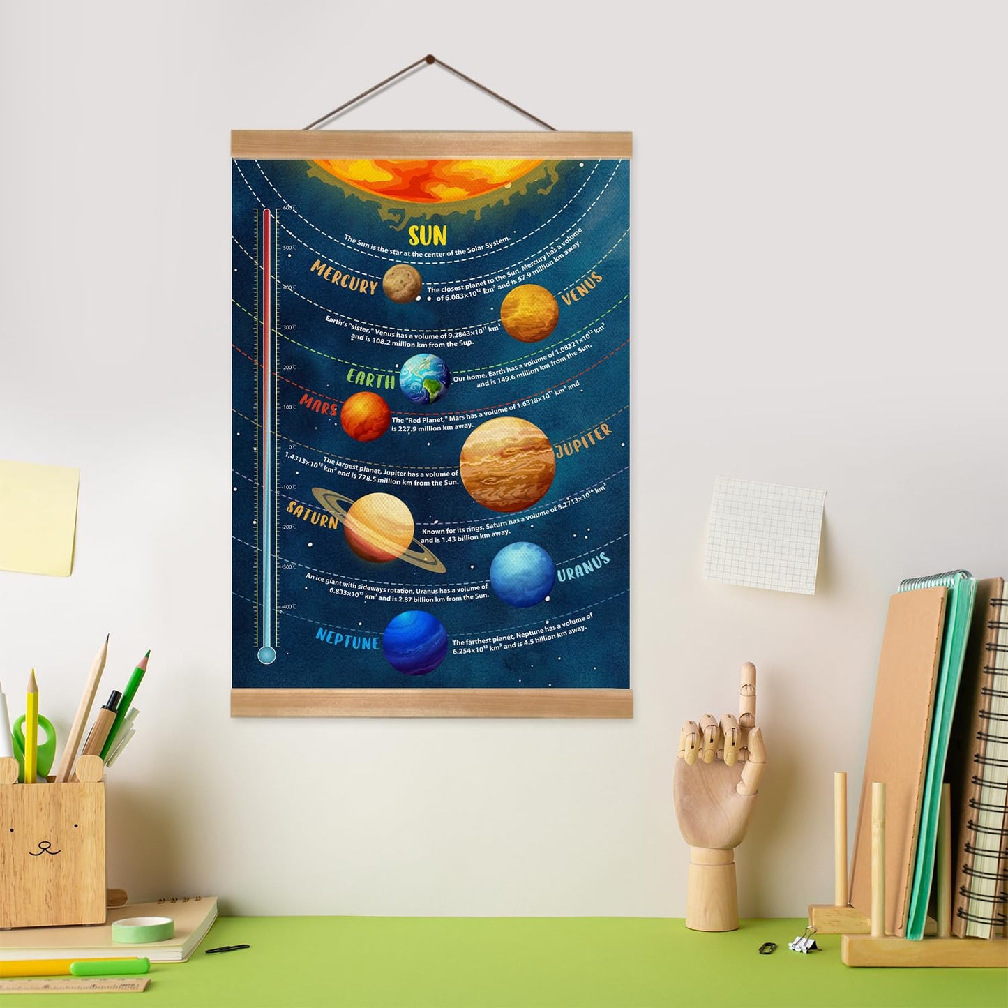 ZTGDA Solar System Poster Wall Art Set of 1, Planets Wall Decor, Space Classroom Decor, Outer Space Planets Poster for Boys and Girls Nursery, Bedroom, Playroom, Toddler and Kids Room(Solar system)