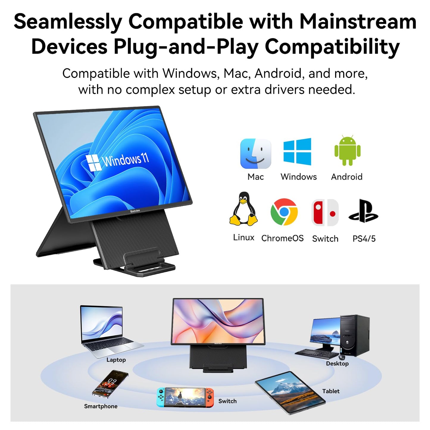 Blackview 24" Large Portable Monitor,1080P FHD 100Hz IPS Laptop Monitor Extender with Rotating Stand & VESA, Built-in Speakers, Portable Second Screen with USB-C HDMI for Work Gaming Office Home
