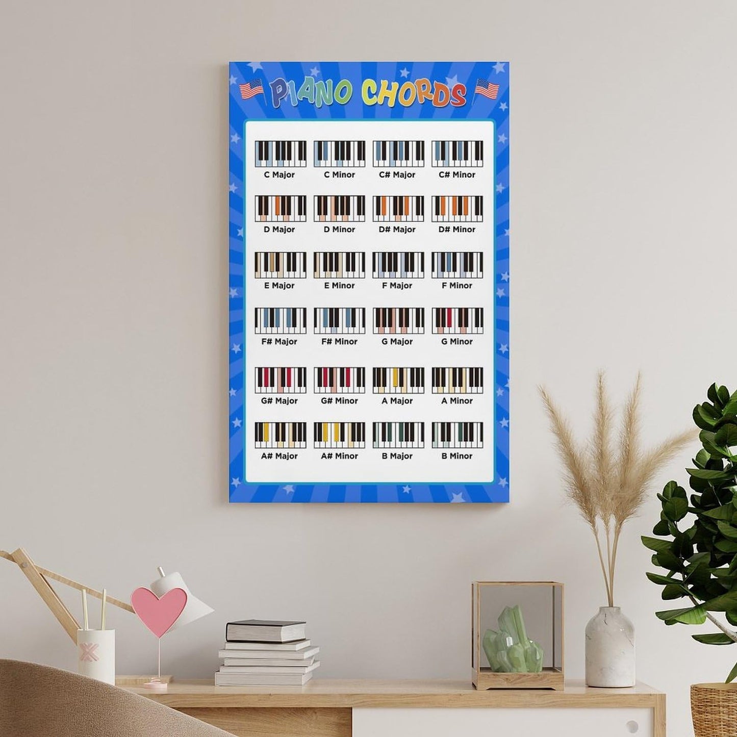 LINWDSB Piano Chords Poster Keyboard Key Poster Cheatsheet Note Chart Essential Piano Accessories Unframe style-5 16x24inch(40x60cm)