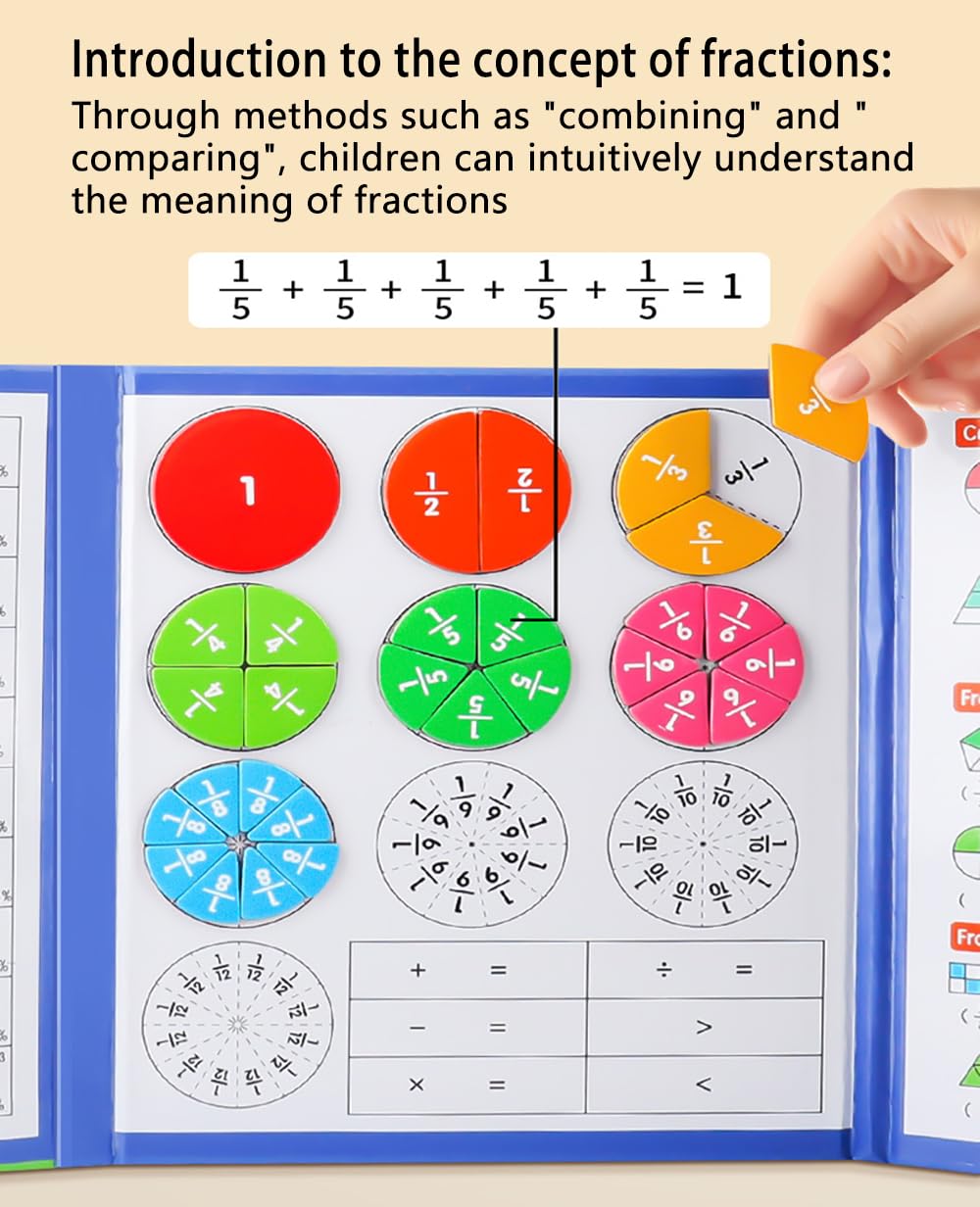 Magnetic Fraction Educational Puzzle,Magnetic Fraction Tiles & Fraction Circles,Math Manipulatives for Elementary School, Montessori Fraction Manipulatives Learning Toys for Kids