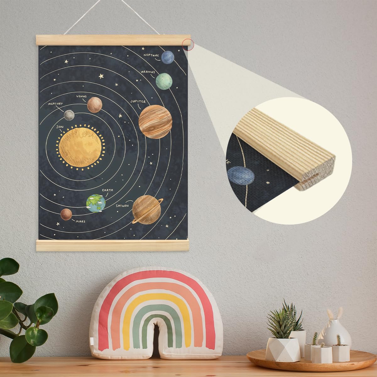 MOFUYU Solar System for Kids,Space Decor for Boys Room,Solar System Poster,Planet Solar System Poster Hanger Frame for Home Kids Room Homeschool 12x16 Inch