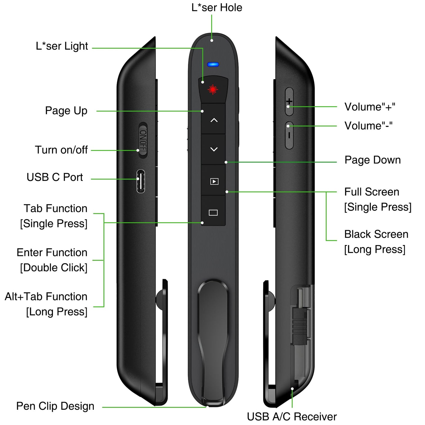 Green Light Clicker for Teachers–USB-C Rechargeable Presentation Clicker, Plug & Play Wireless Remote for PowerPoint/Keynote/Google Slides on Mac, Windows & Laptop, with Hyperlink & Volume Control