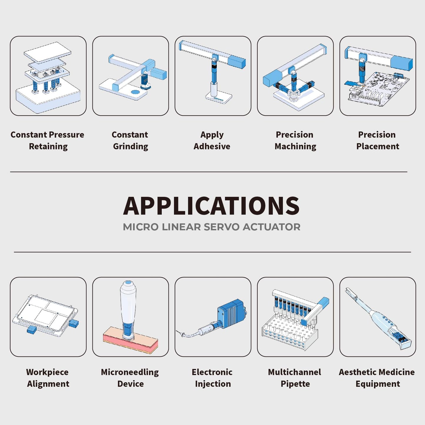 INSPIRE ROBOTS LAS High Precision Micro Linear Servo Actuator,Stroke 10mm,Force 7lbs(31.5N), Drive&Control Integrated| for Robotics,Industrial Automation,Biomedical Instrument,Education|LAS10-101D