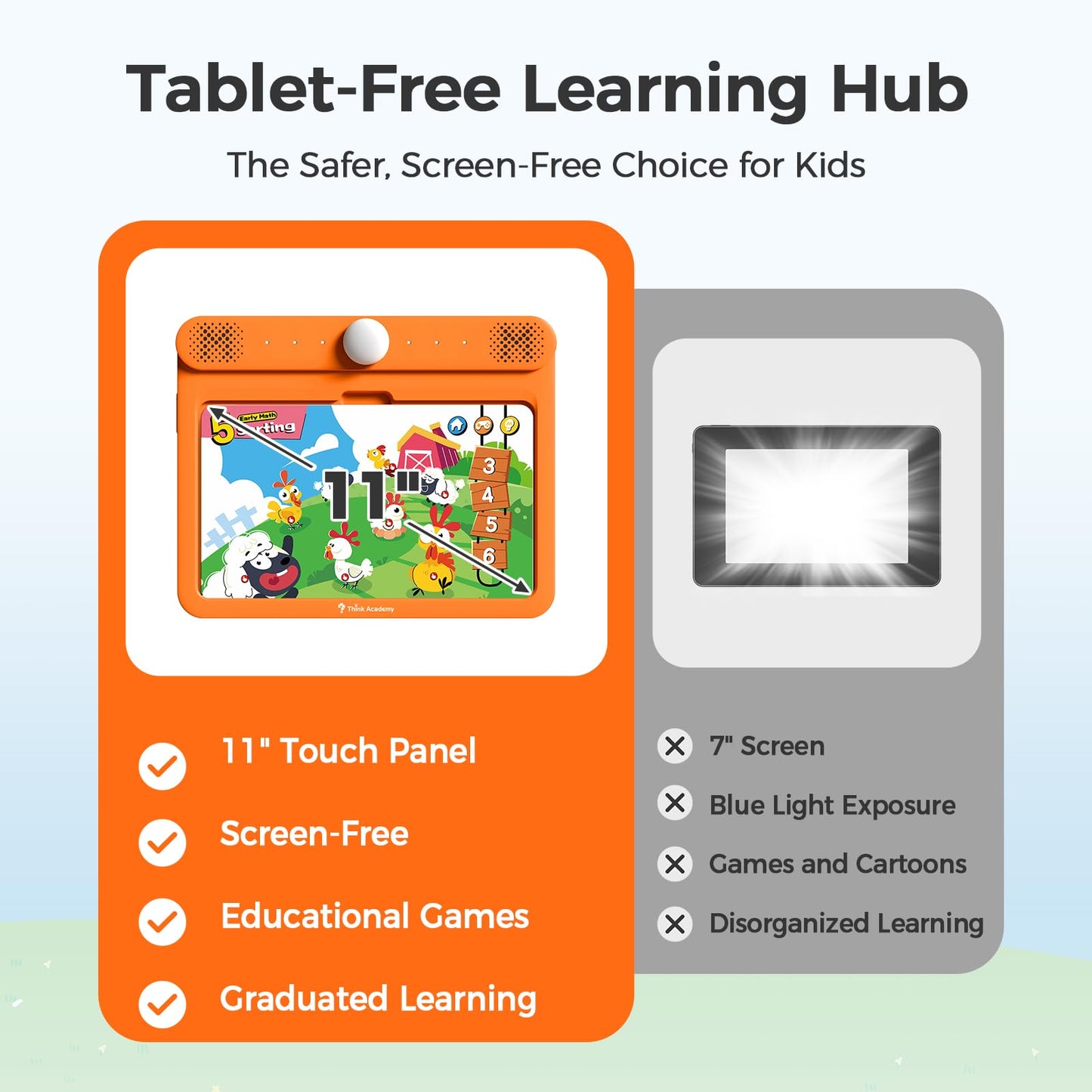 Think Academy Learning Pad Large Bundle (Level 1+Level 2+Level 3), Interactive Educational Tablet with 306 Sound Pages & Card-Insert, Learning Toys for 3 4 5 6 Year Old Boys Girls, Autism Sensory Toys