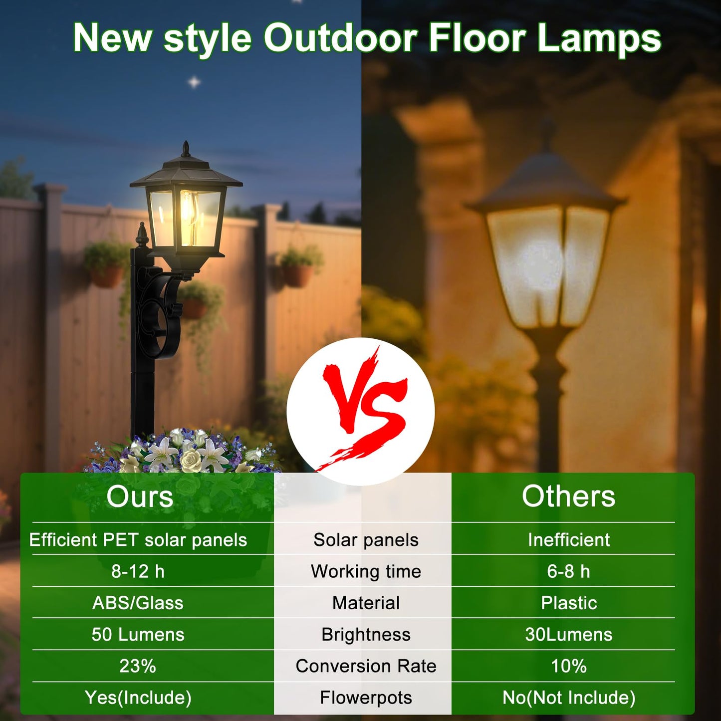 Melunar Solar Post Lamps with Flower Pots, Waterproof, Outdoor Decorative Light for Garden, Patio, Black, Model SLP011