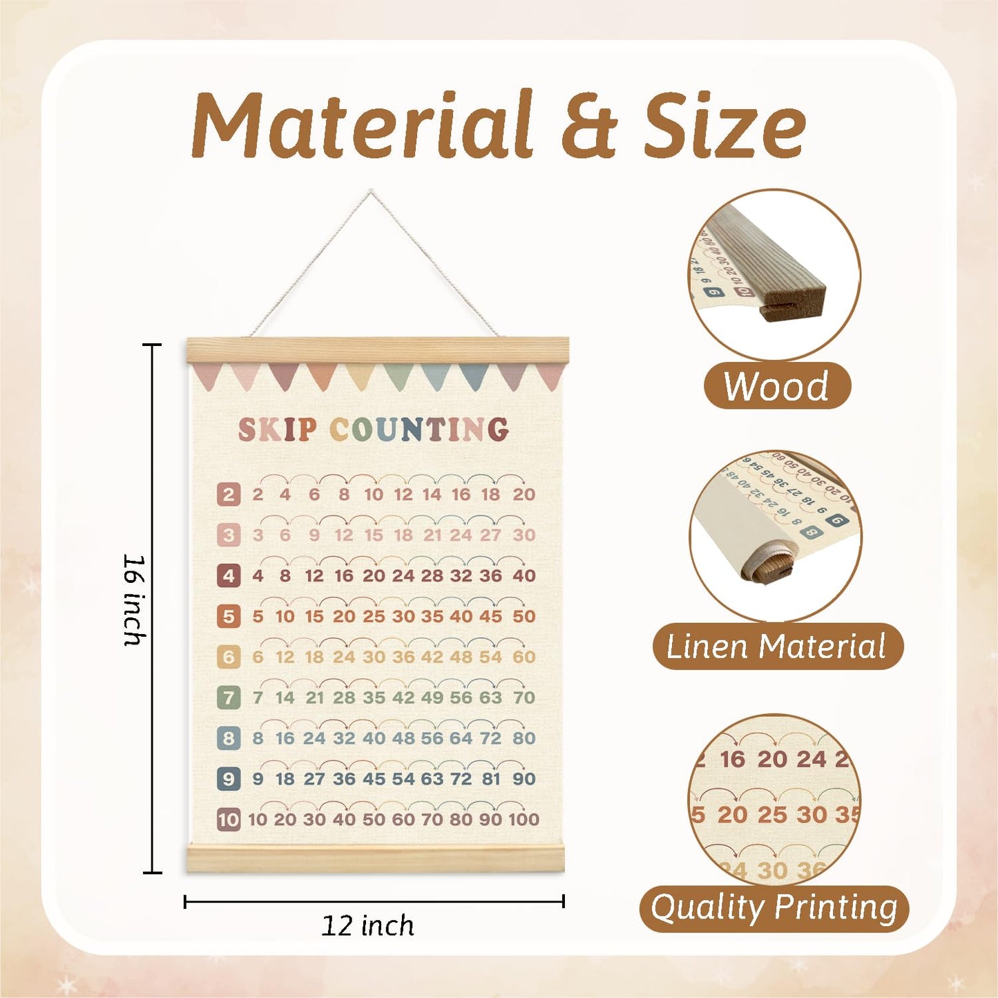 Lacama Multiplication Chart Homeschool Organization Math Posters,Skip Counting Chart Educational Math Wooden Poster Hanger, Times Table Charts, Educational For Homeschool Grade School Classroom Preschool Kindergarten Posters Hanger Frame,Math Classroom Mu