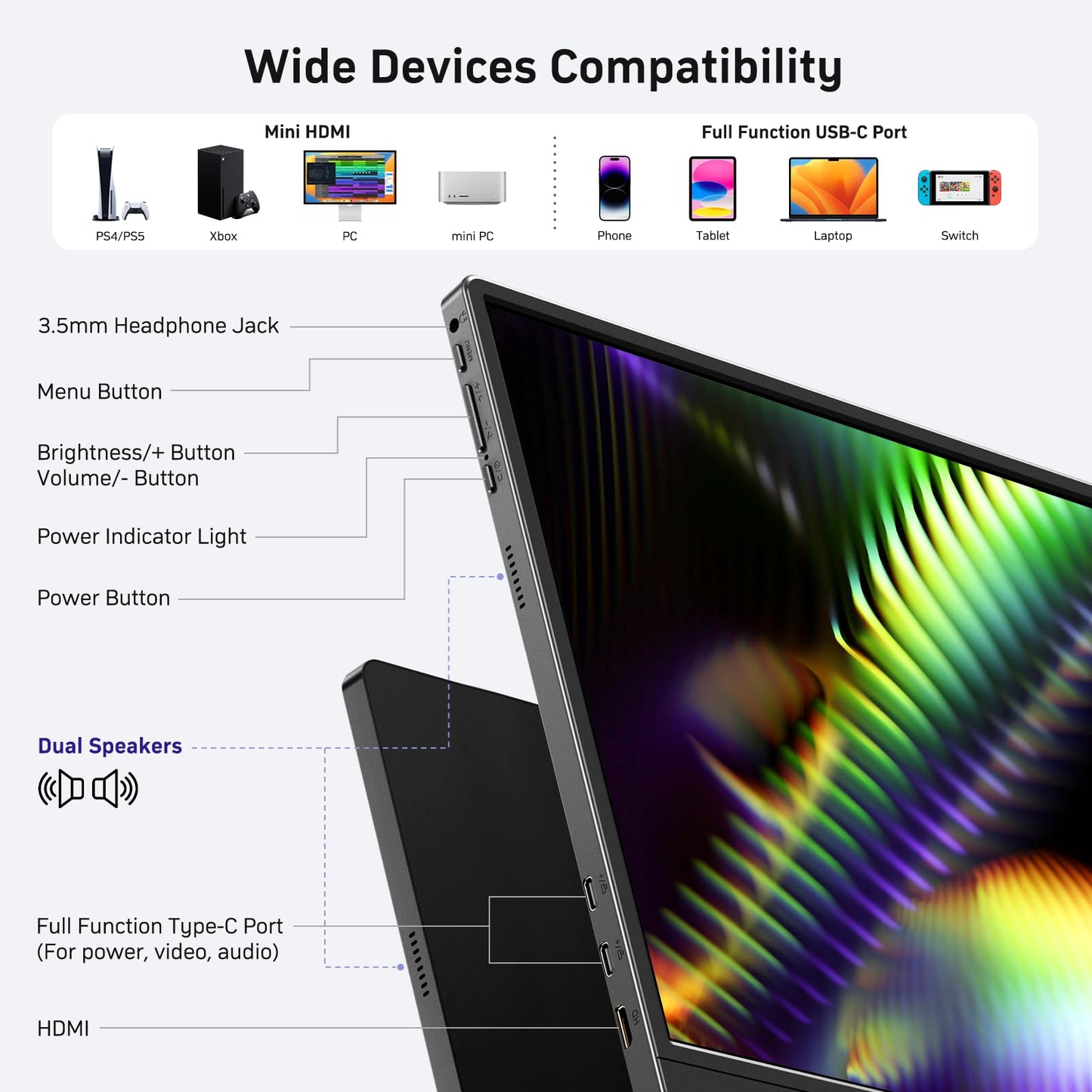 MNN Portable Monitor 18.5'' 100Hz, FHD 1080P IPS Laptop Screen with Built-in Stand & Dual Speakers, USB-C HDMI External Display for Laptop PC Phone PS5 Xbox Switch, Travel Gaming Monitor