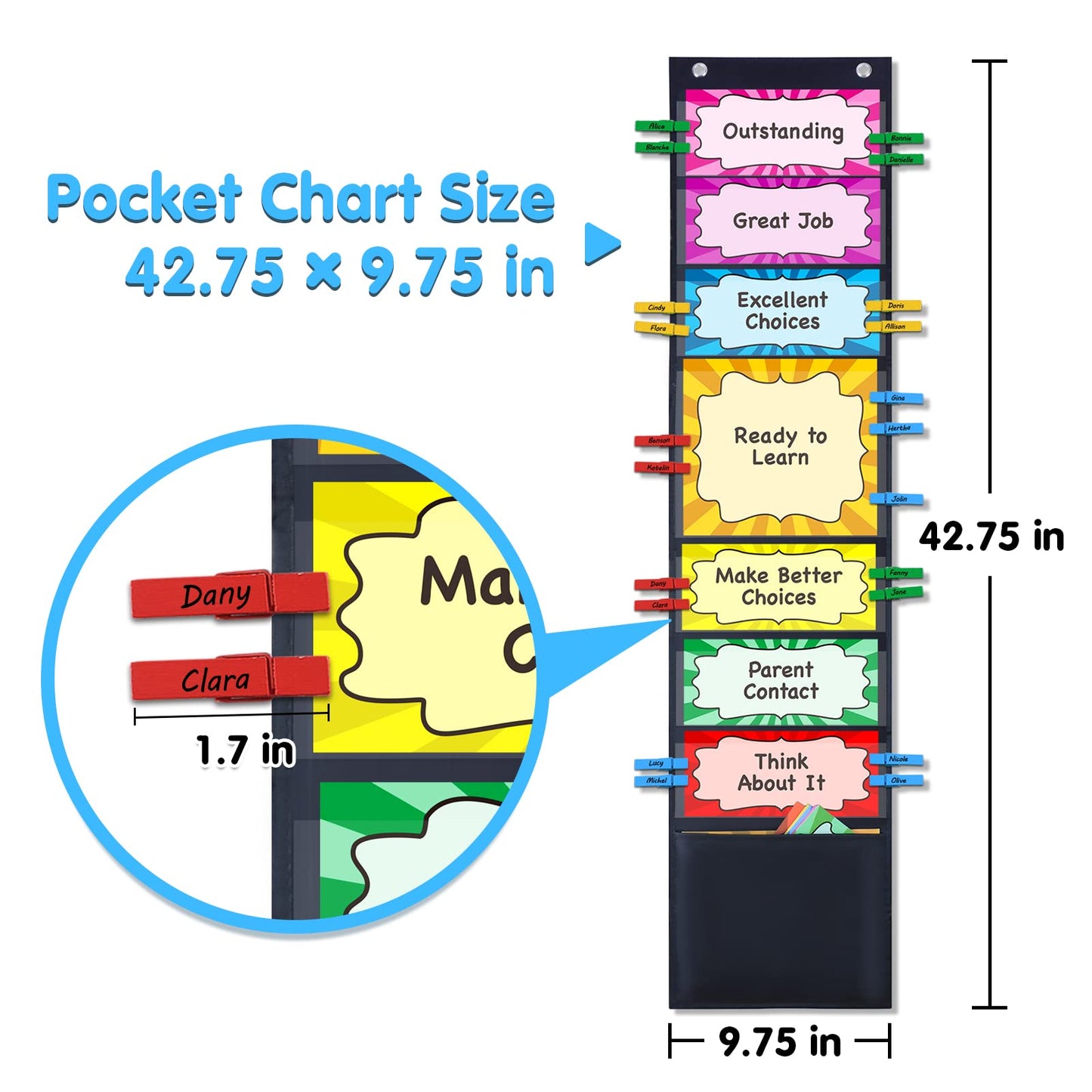 AUVCAS Student Behavior Clip Chart for Classroom Management Kids Reward Pocket Chart Behavior Bulletin Board Teacher Supplies for Preschool Kindergarten Daycare Homeschool