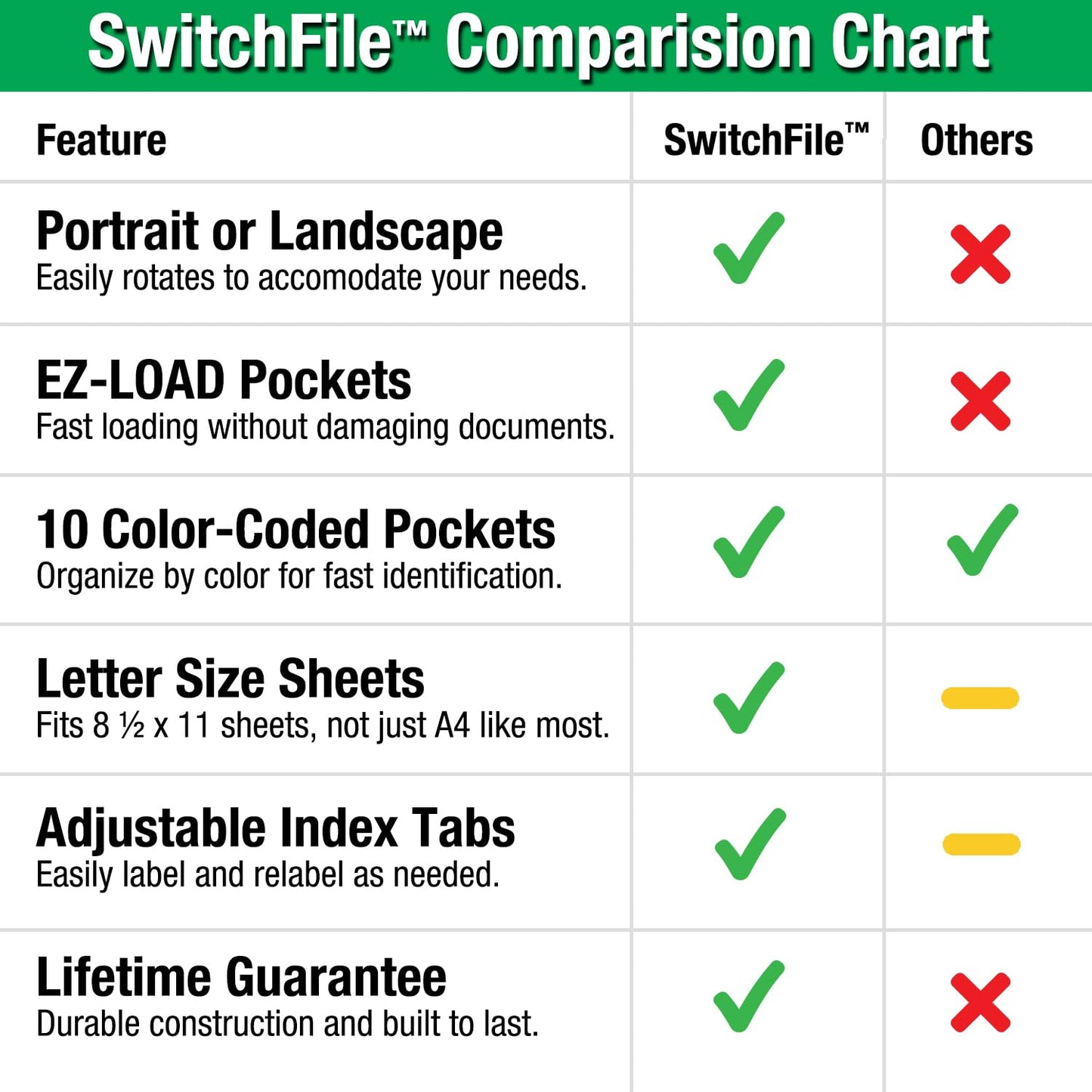 Ultimate Office SwitchFile Reference Organizer Displays Both Landscape or Portrait Documents, Desk or Wall Mount, Featuring, 10 EZ-Load Pockets to Hold 20 Sheets of Paper, Black Pockets