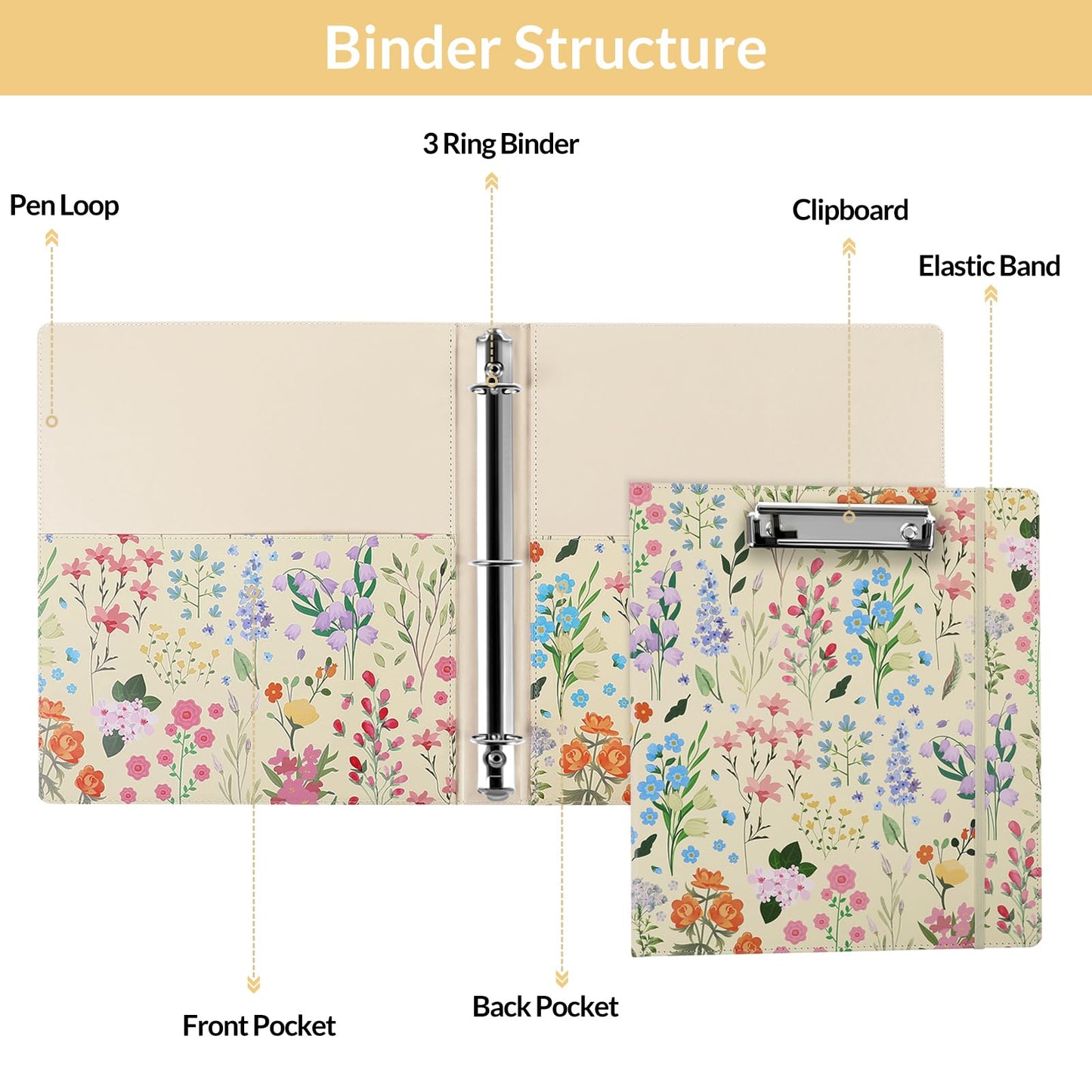 SKYDUE 1 Inch 3-Ring Binder with Clipboard, PU Aesthetic Binder with 5 Dividers, Notepad, Stickers & Pockets for Work and School (Letter Size)