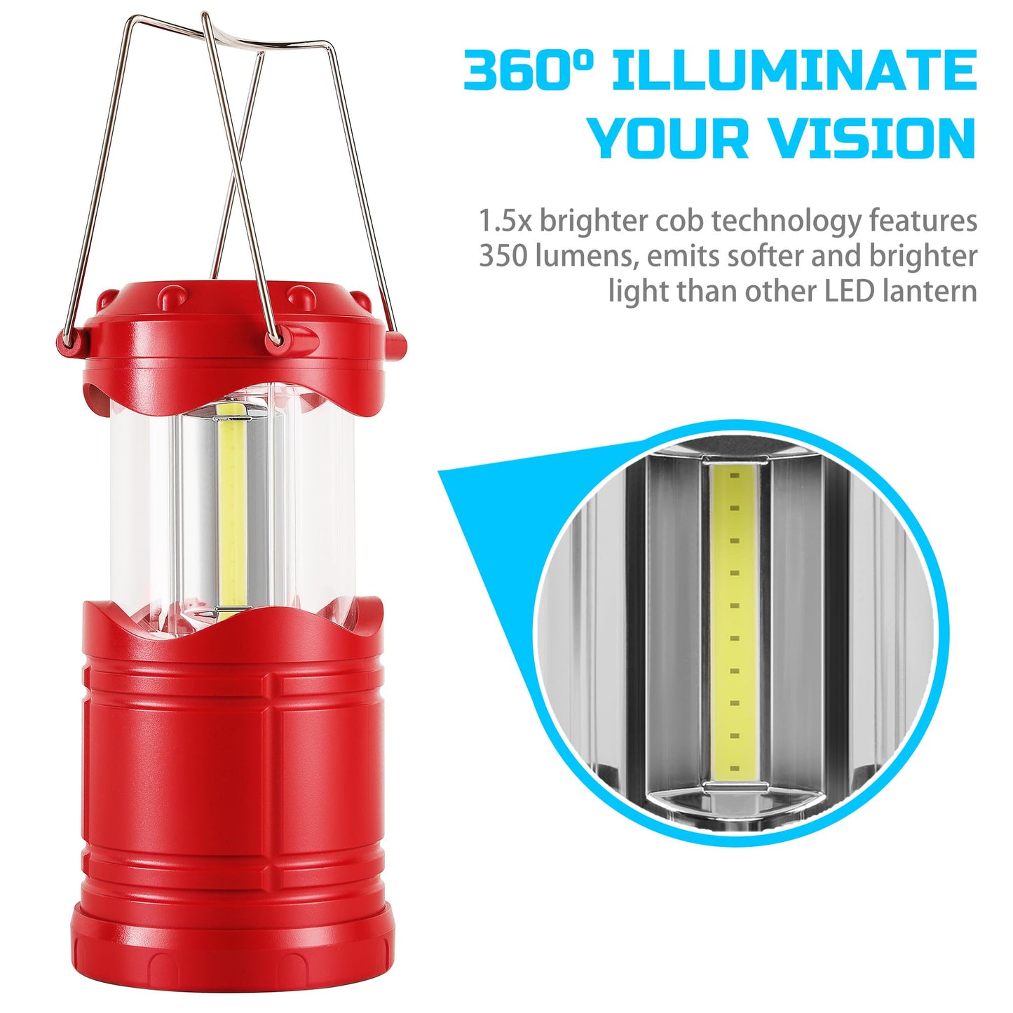Lichamp LED Camping Lantern, 4 Pack Battery Powered, Portable Collapsible Light, Red, Model CLS-B004RD