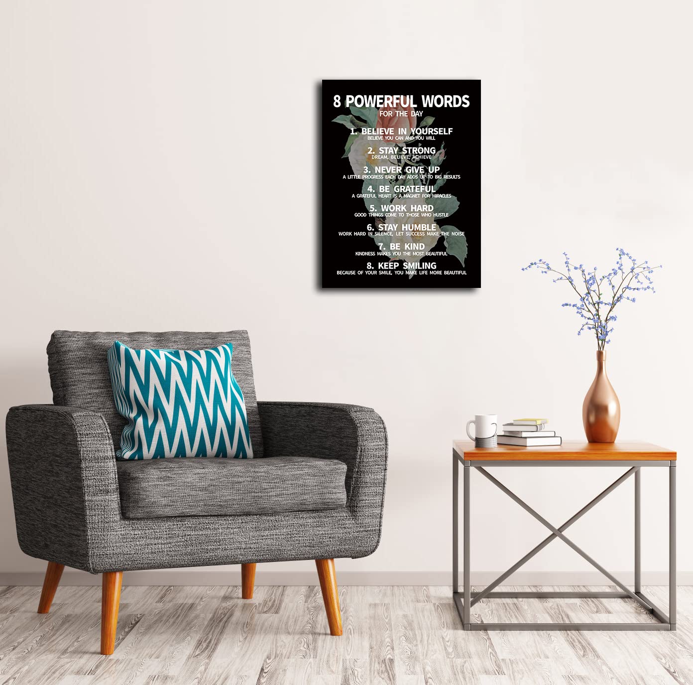 8 Rules Of Life Canvas Decoration Painting, Suitable For Office, School, Library,Home (29x38cm) Framed (rose-8)